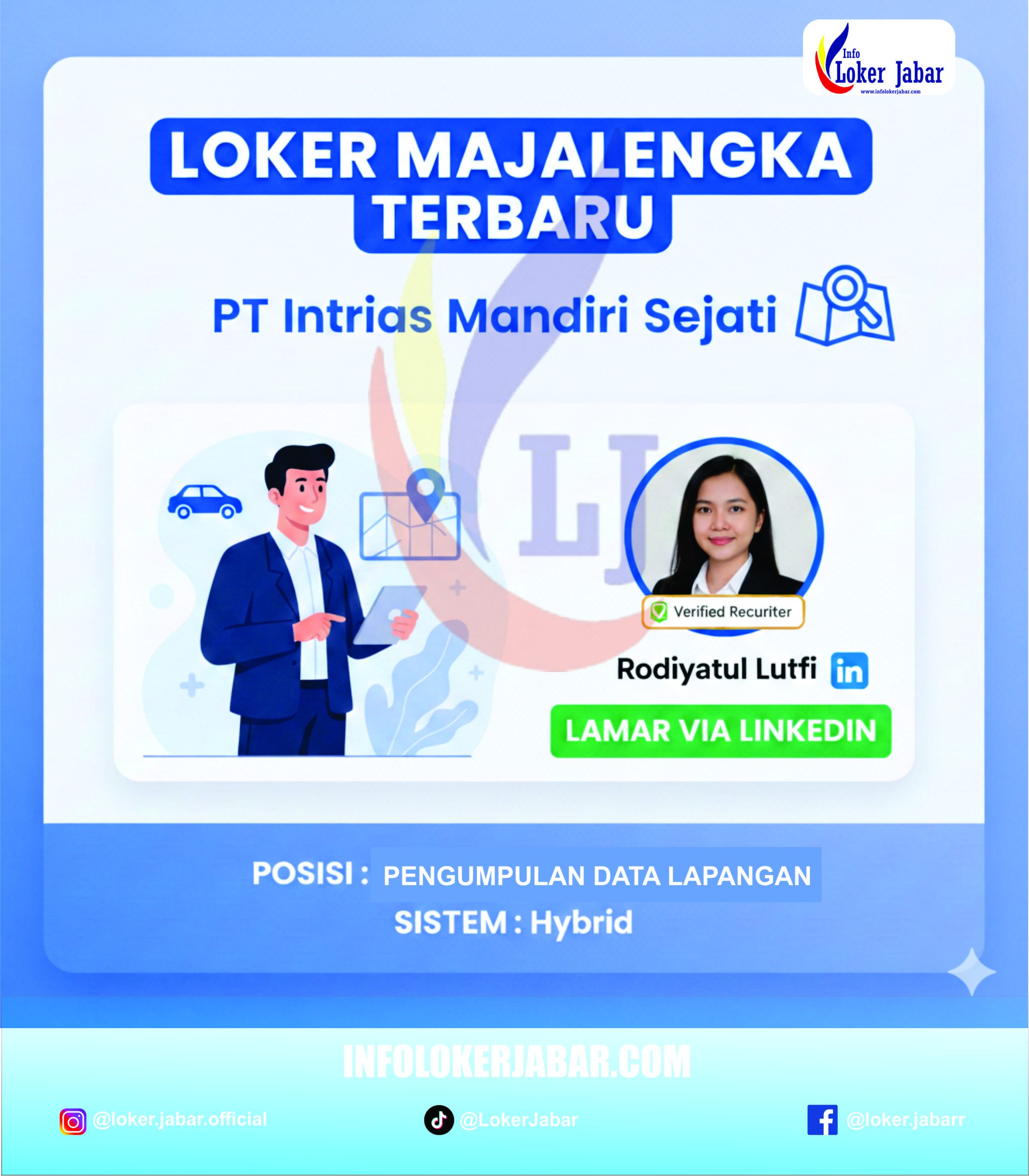 Info Loker Majalengka Terbaru di PT Intrias Mandiri Sejati