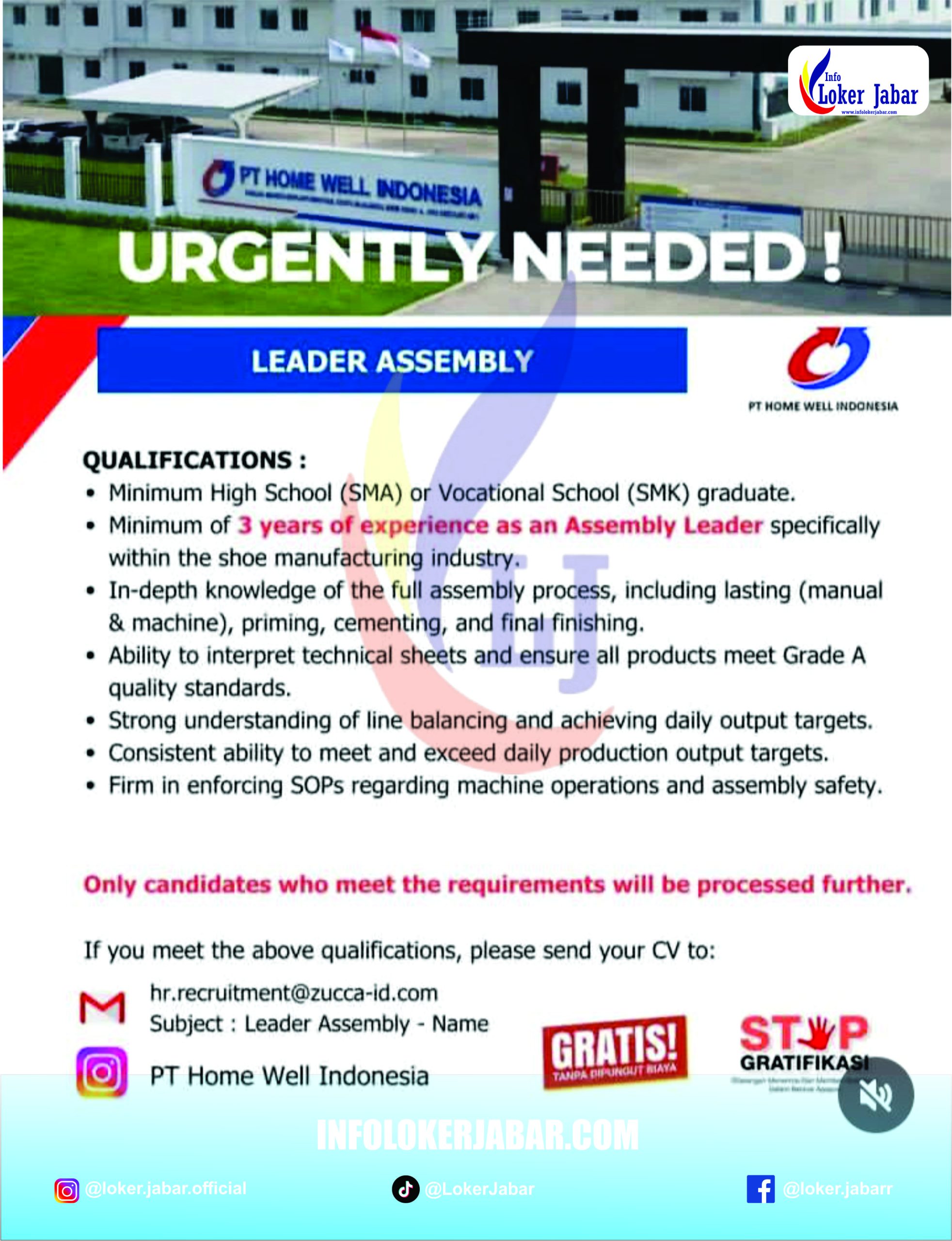 Info Loker Majalengka Terbaru PT Home Well Indonesia