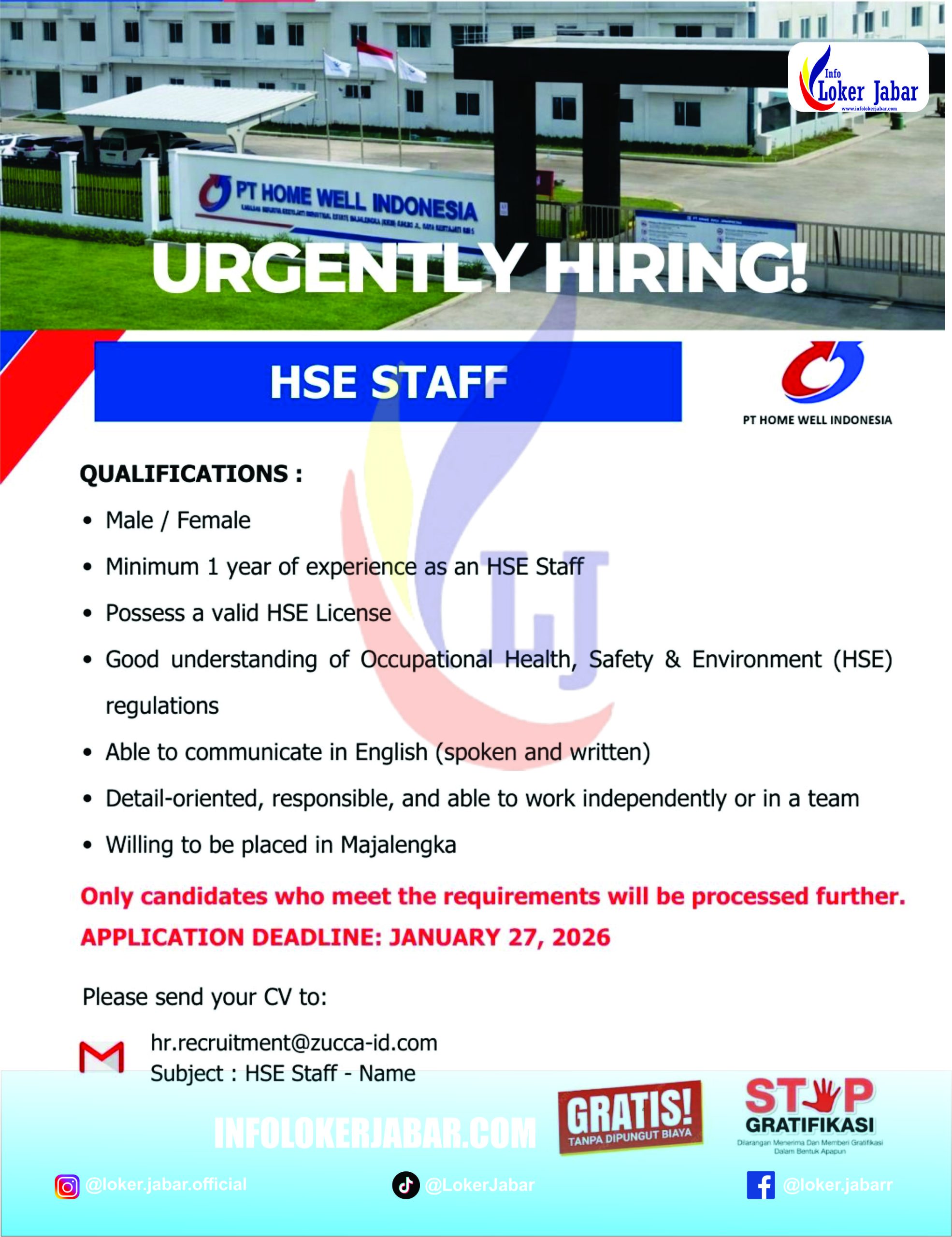 Info Loker Majalengka Terbaru PT Home Well Indonesia HSE Staff