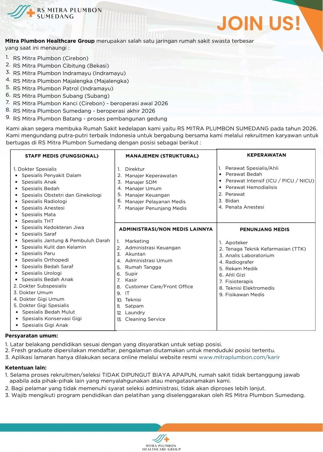 Lowongan Kerja RS Mitra Plumbon Sumedang