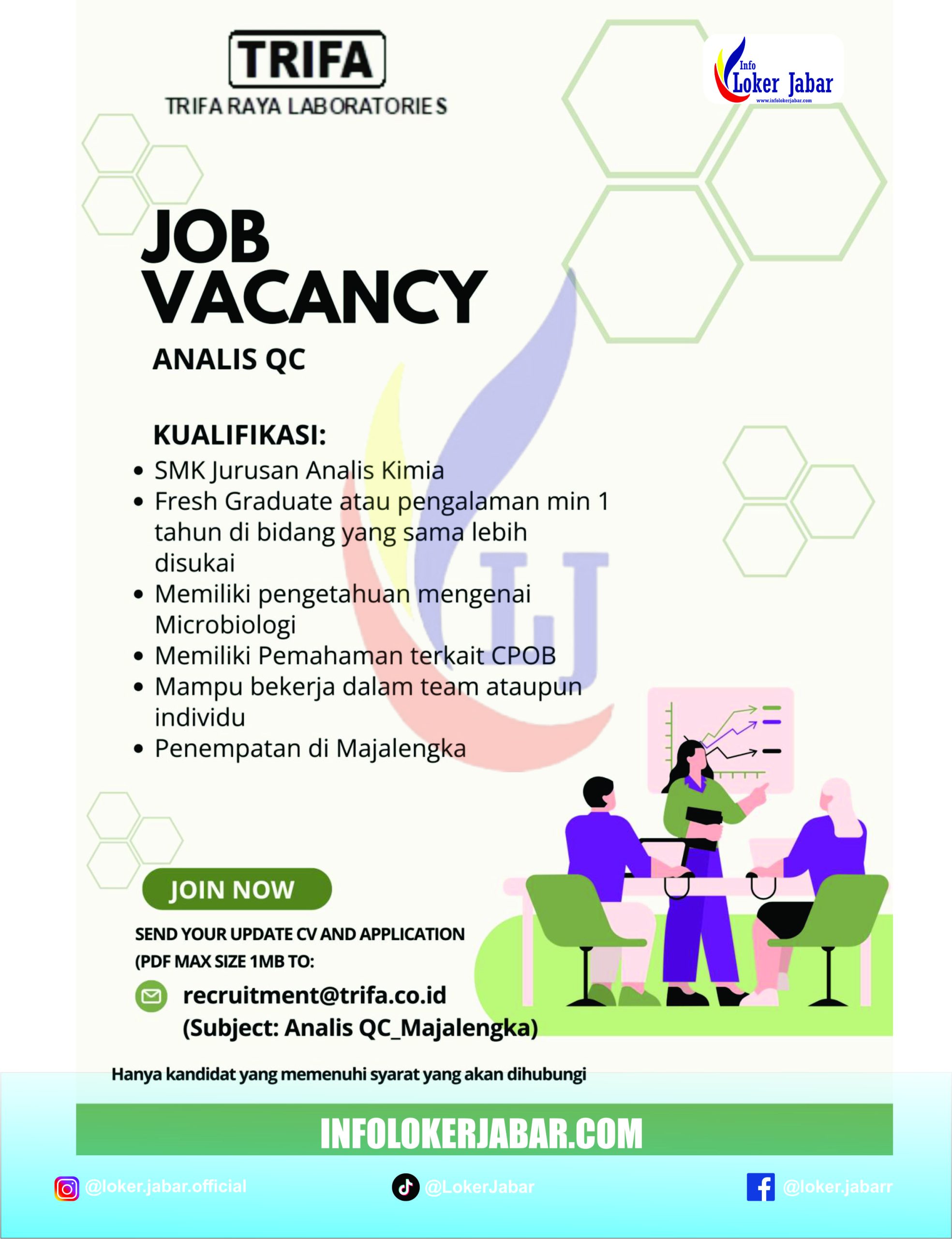 lowongan kerja Trifa Raya Laboratories