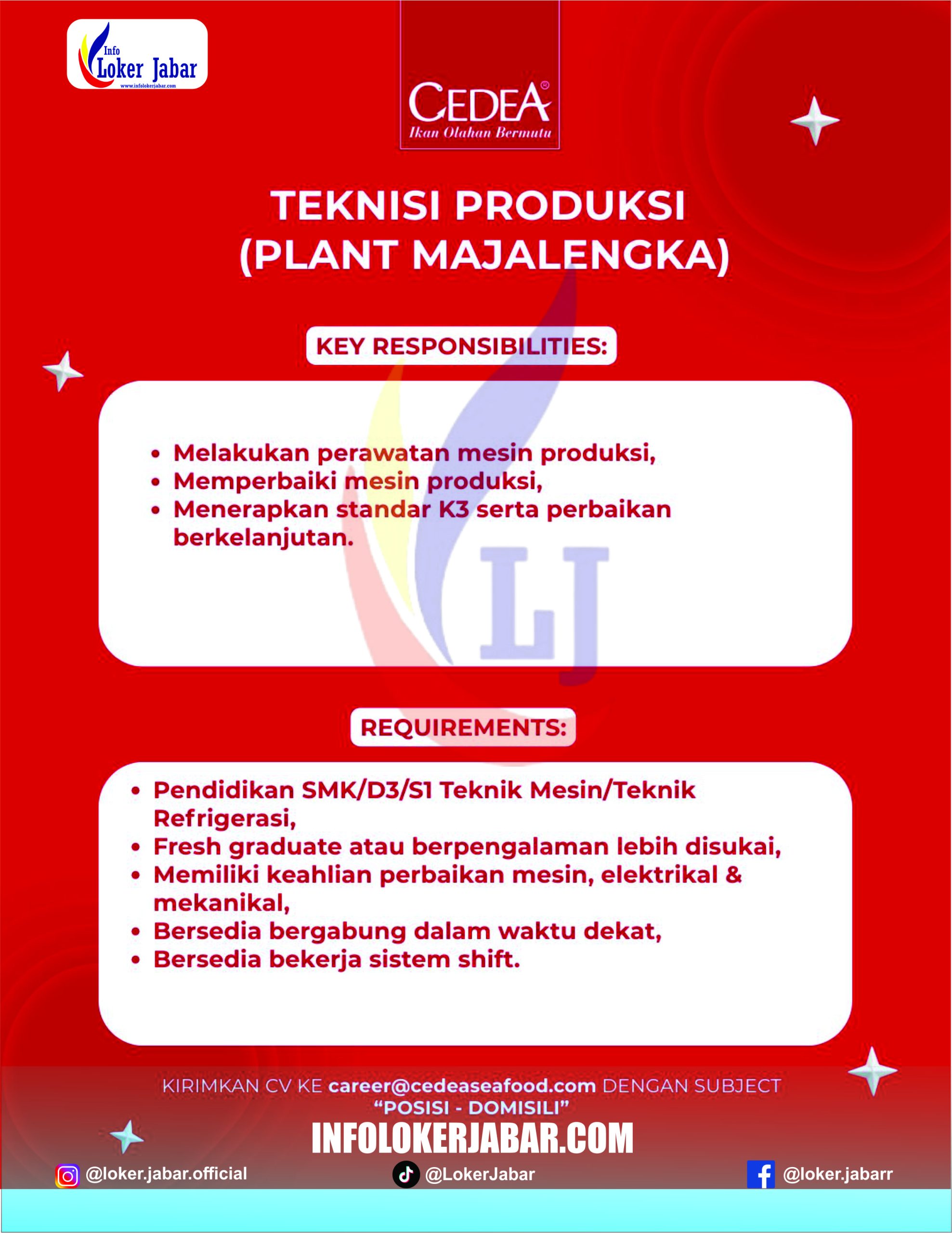 Lowongan Kerja Teknisi Produksi Majalengka