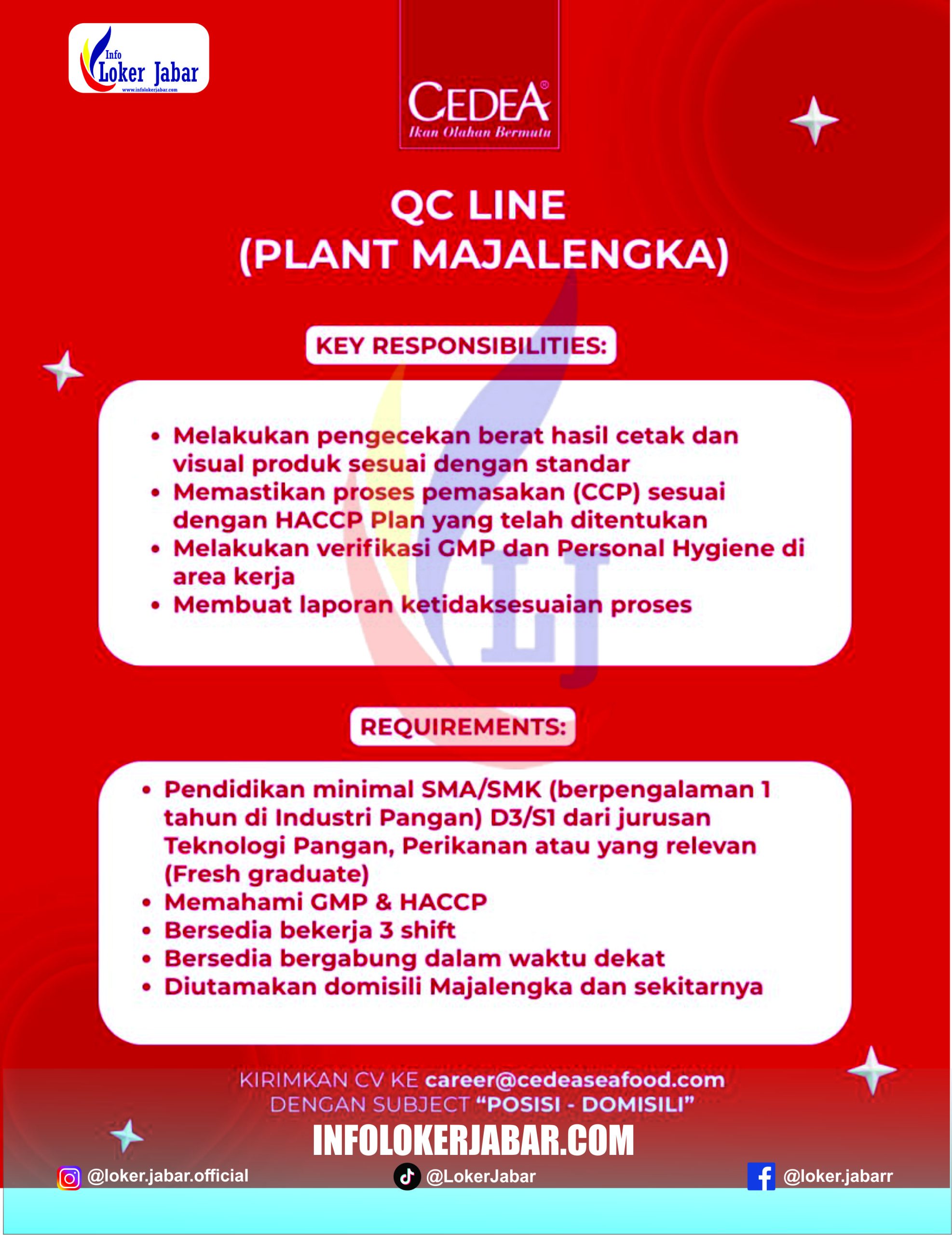 lowongan kerja CEDEA Majalengka