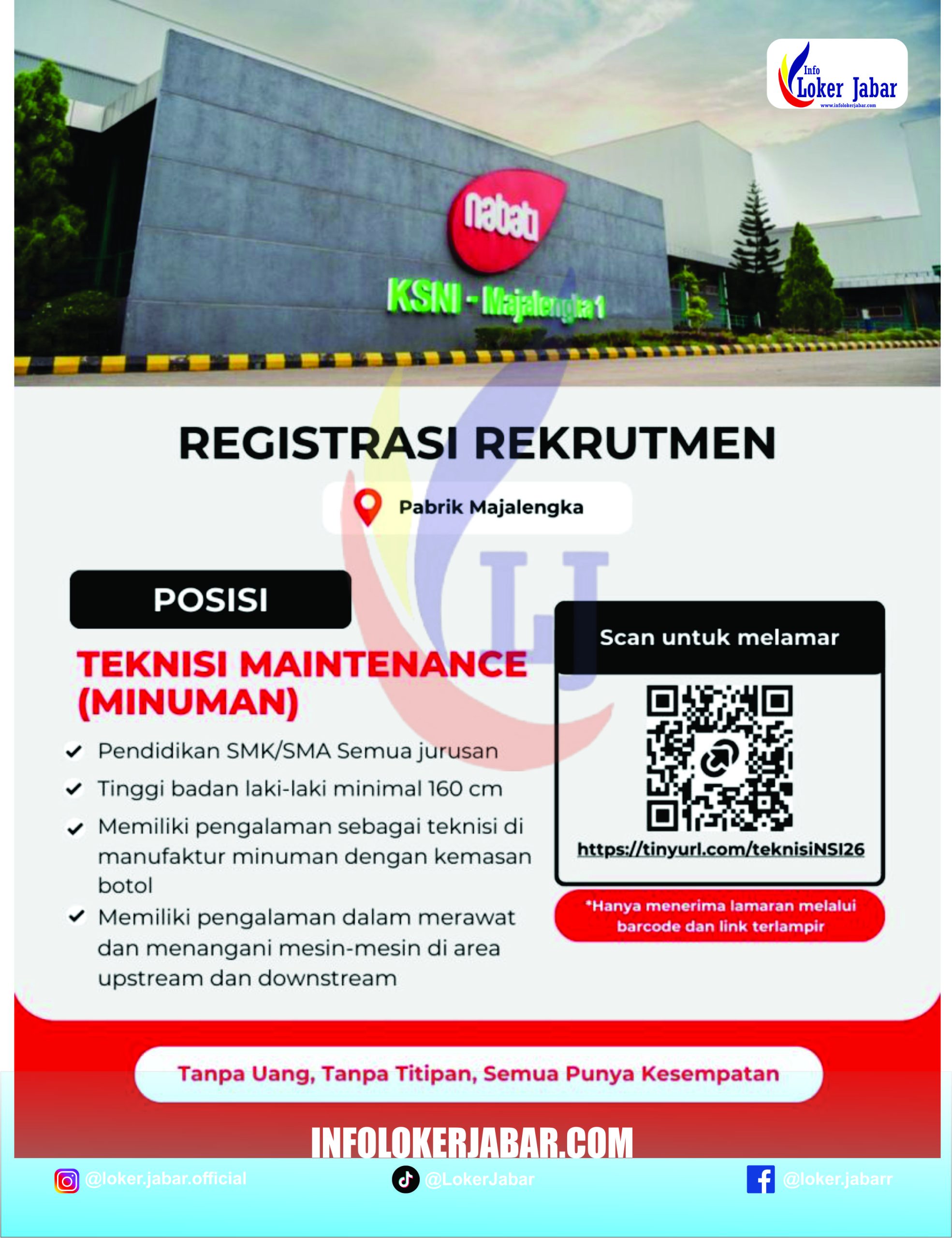 lowongan kerja Nabati Majalengka