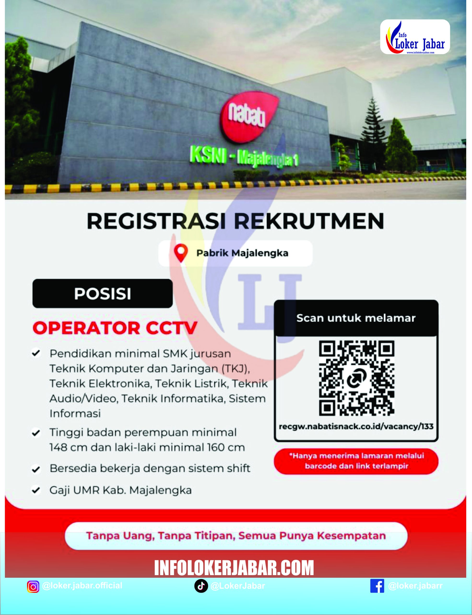 lowongan kerja Nabati Majalengka