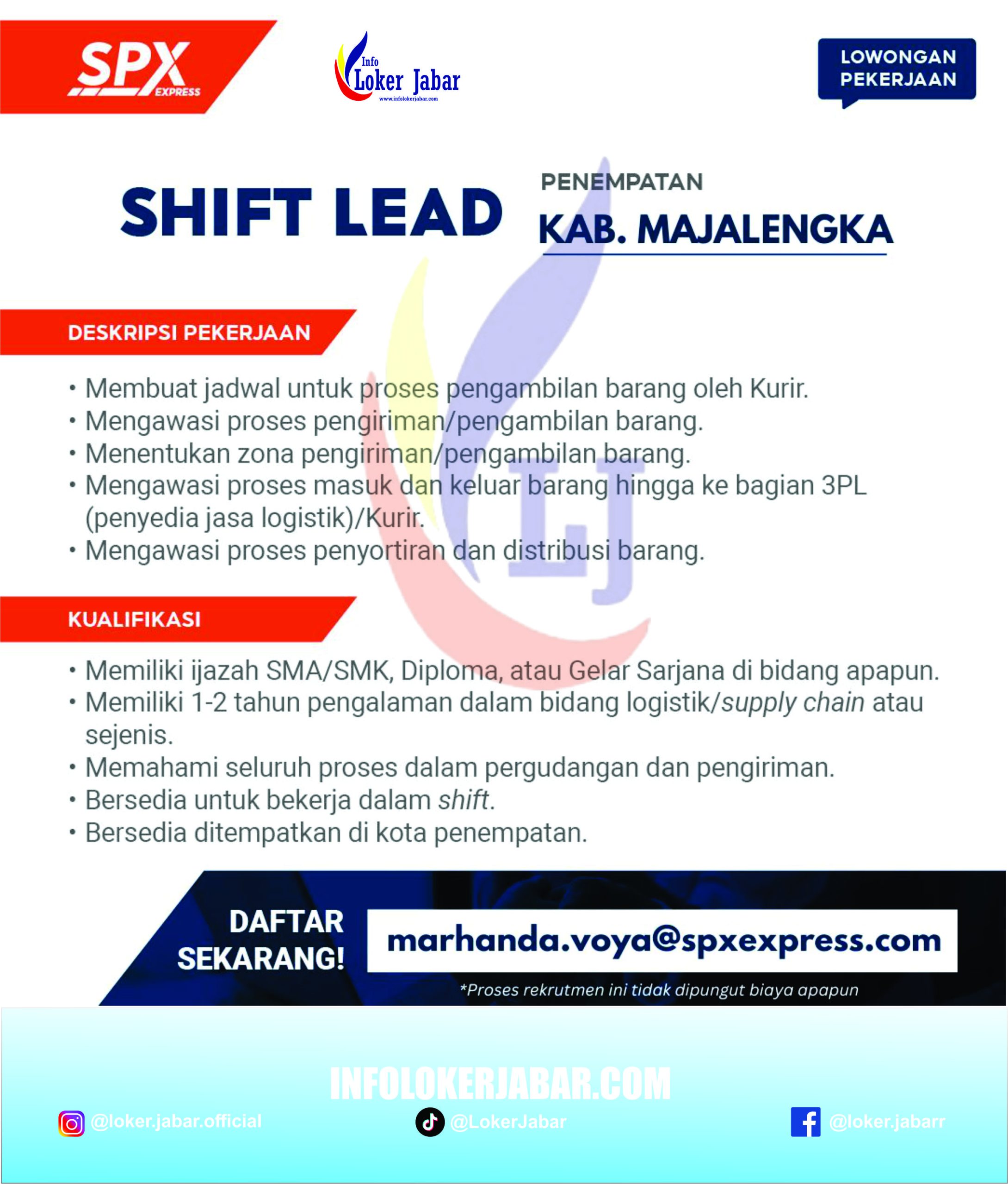 lowongan kerja SPX Express