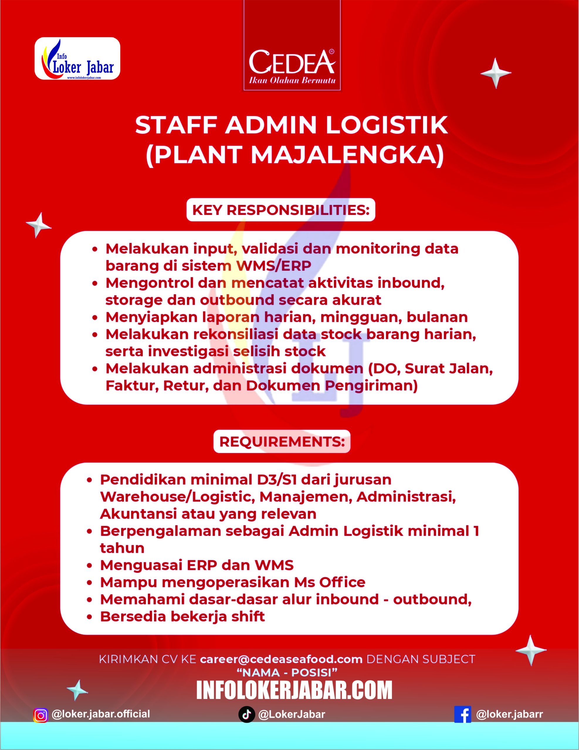 lowongan kerja CEDEA Majalengka