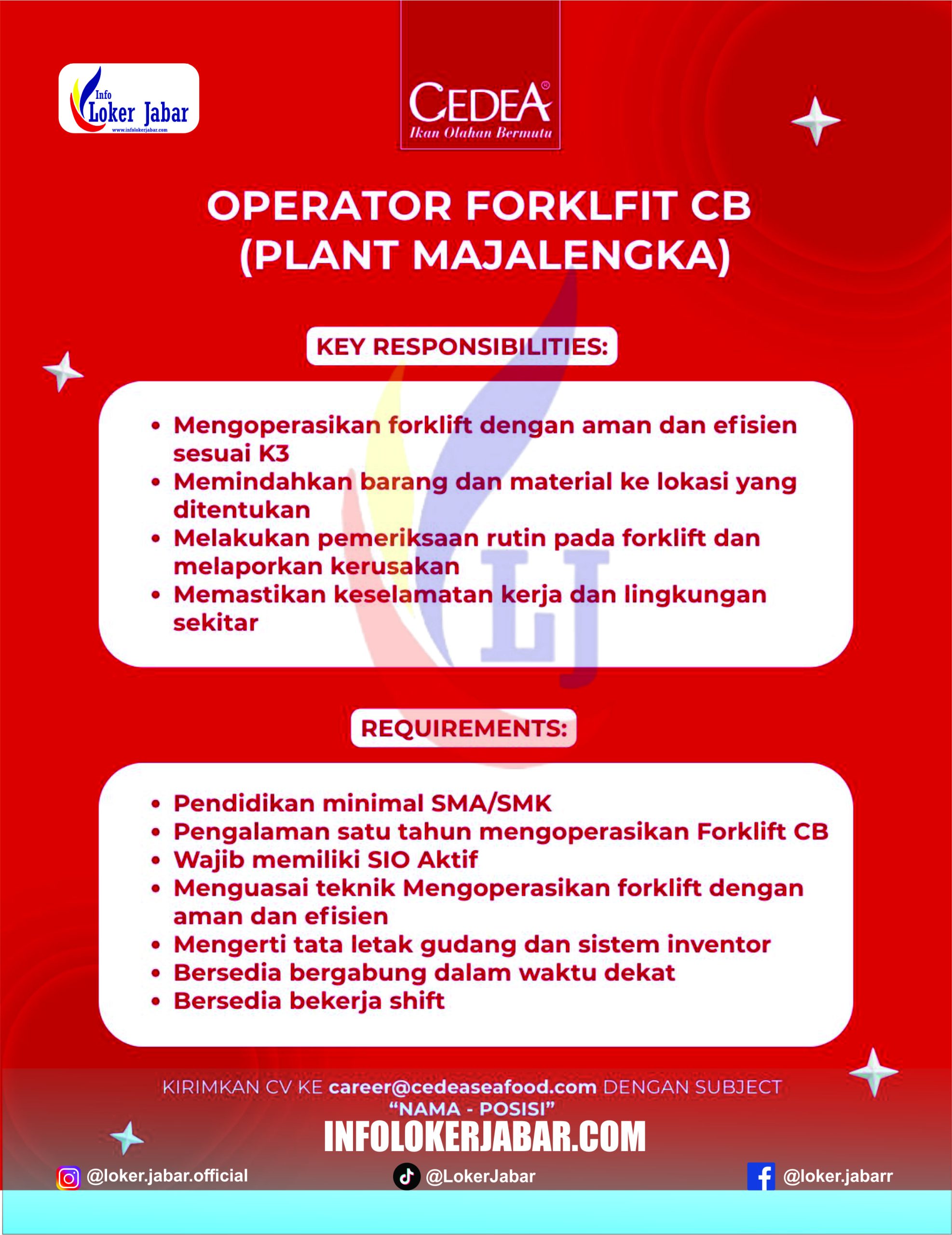 lowongan kerja CEDEA Majalengka