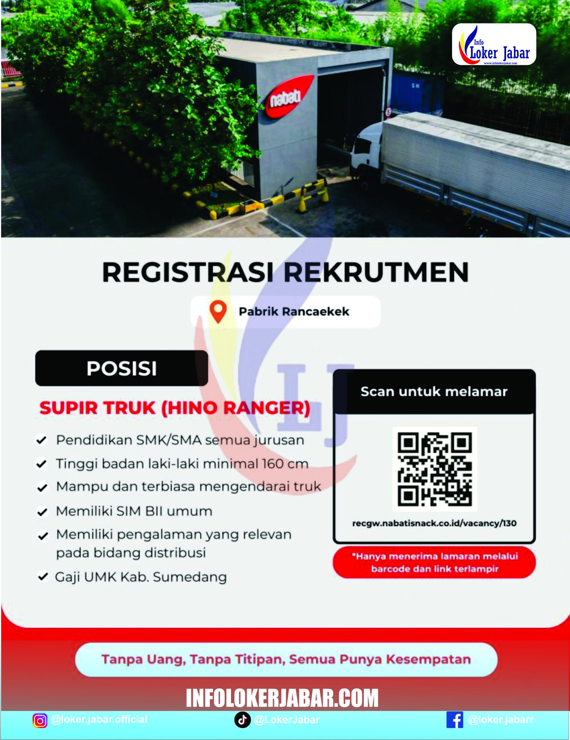 Loker Supir Truk Nabati Rancaekek