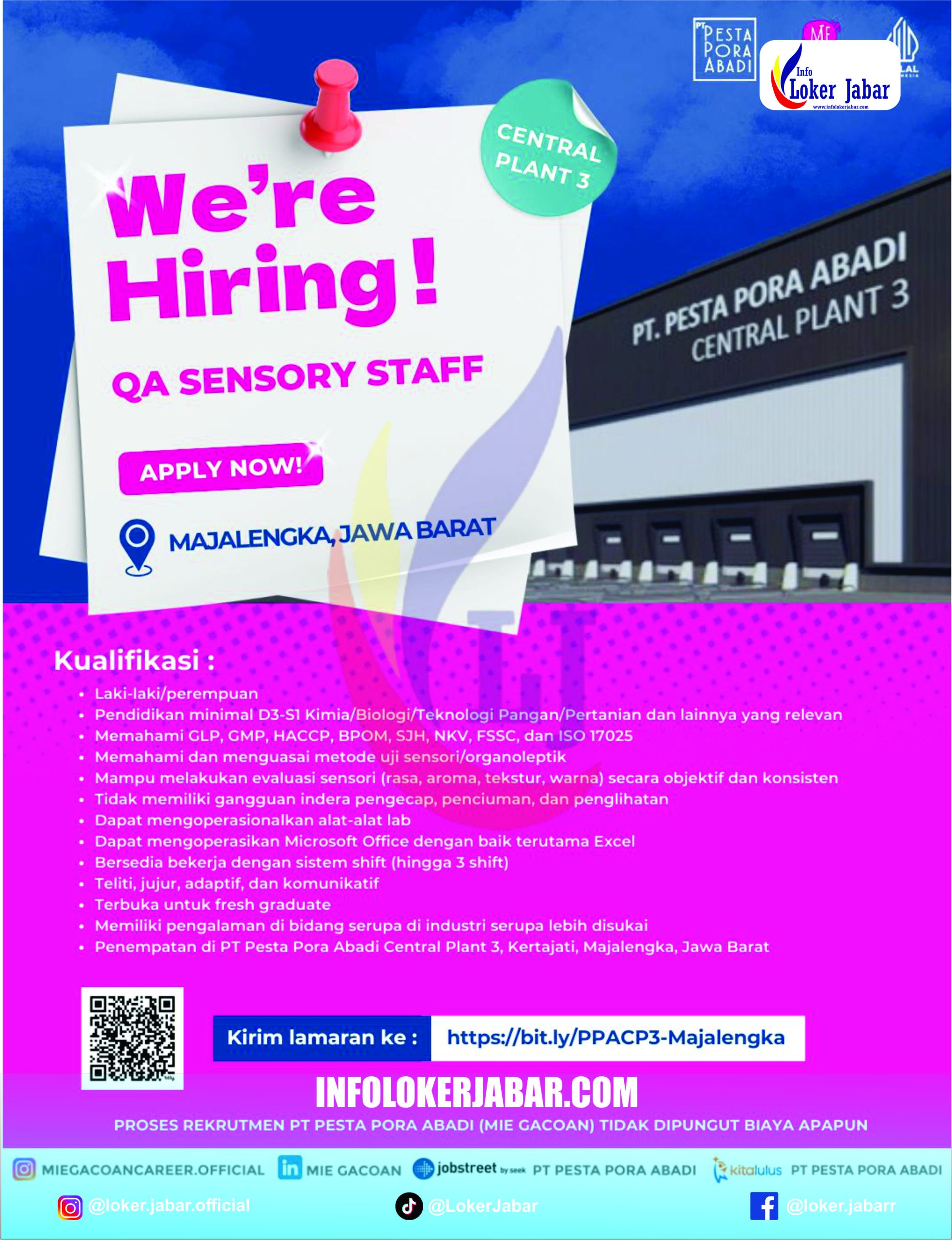 Loker Mie Gacoan Majalengka