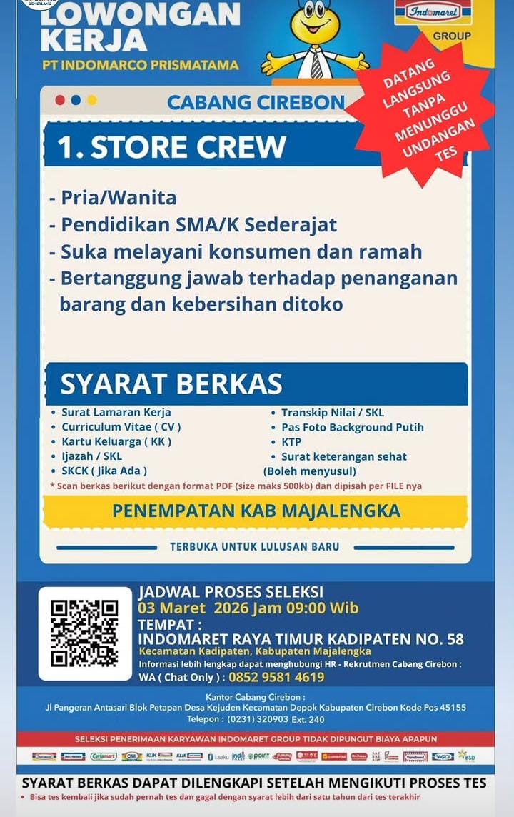 Loker Indomaret Majalengka