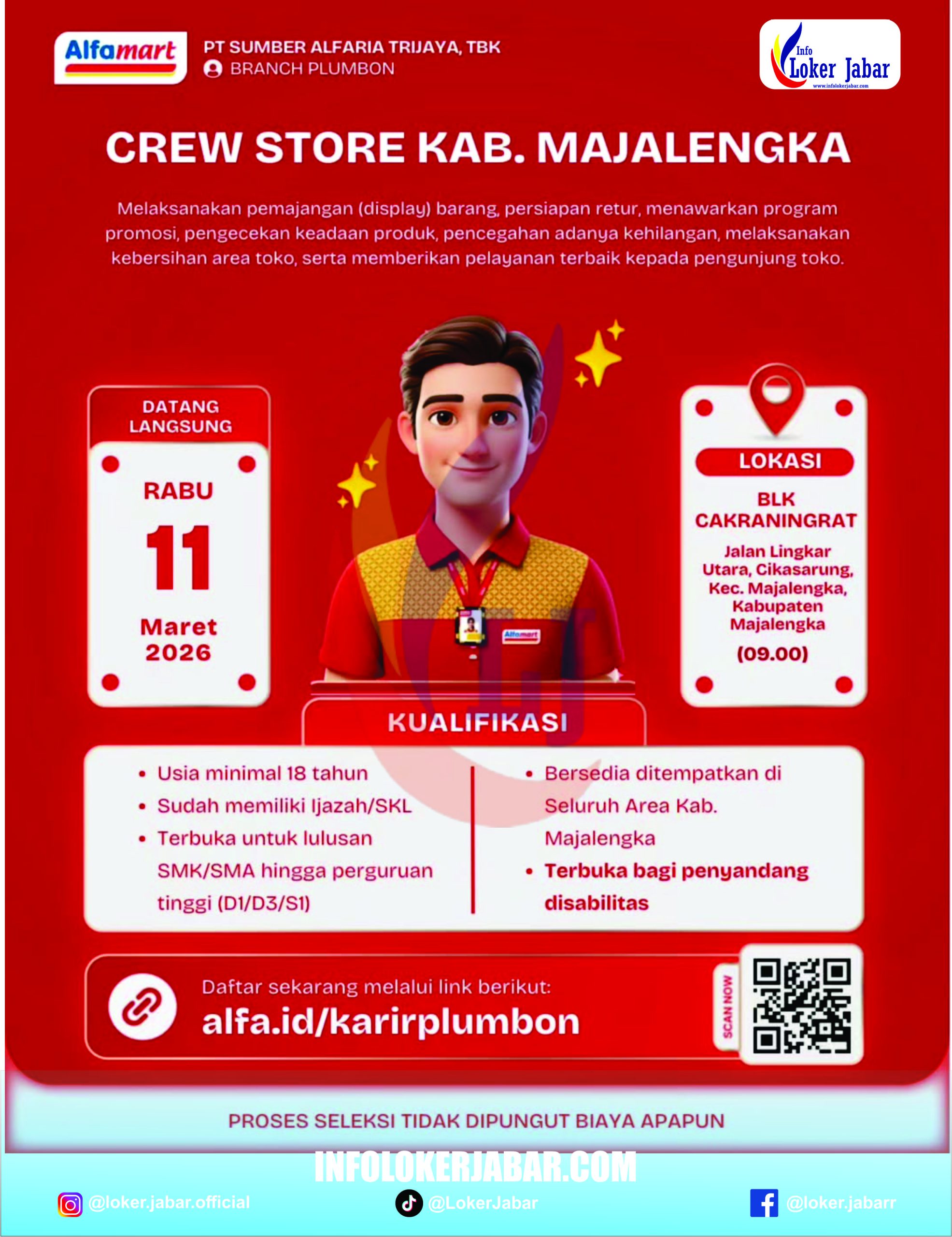 Loker Alfamart Majalengka