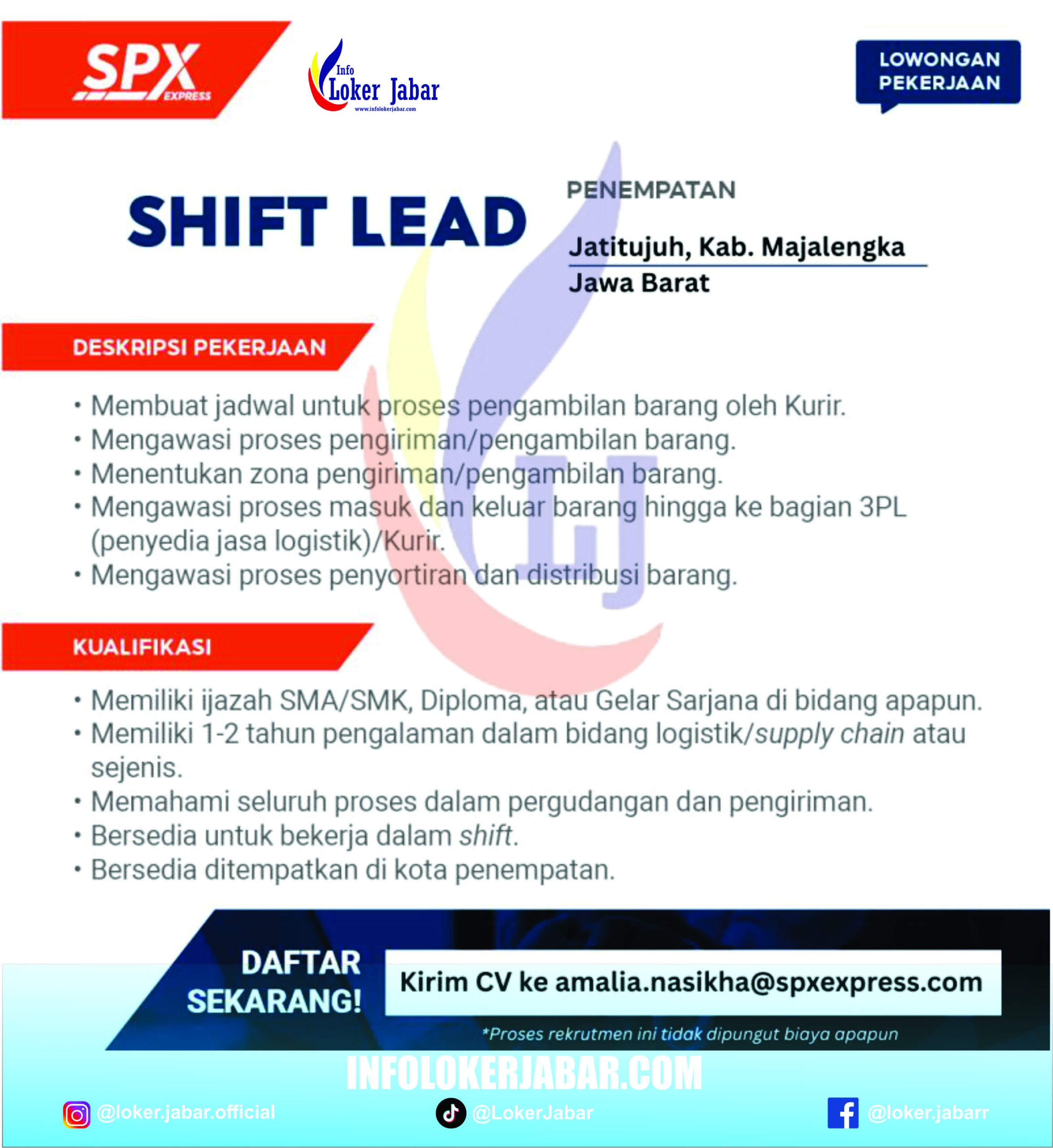 Loker SPX Express Majalengka