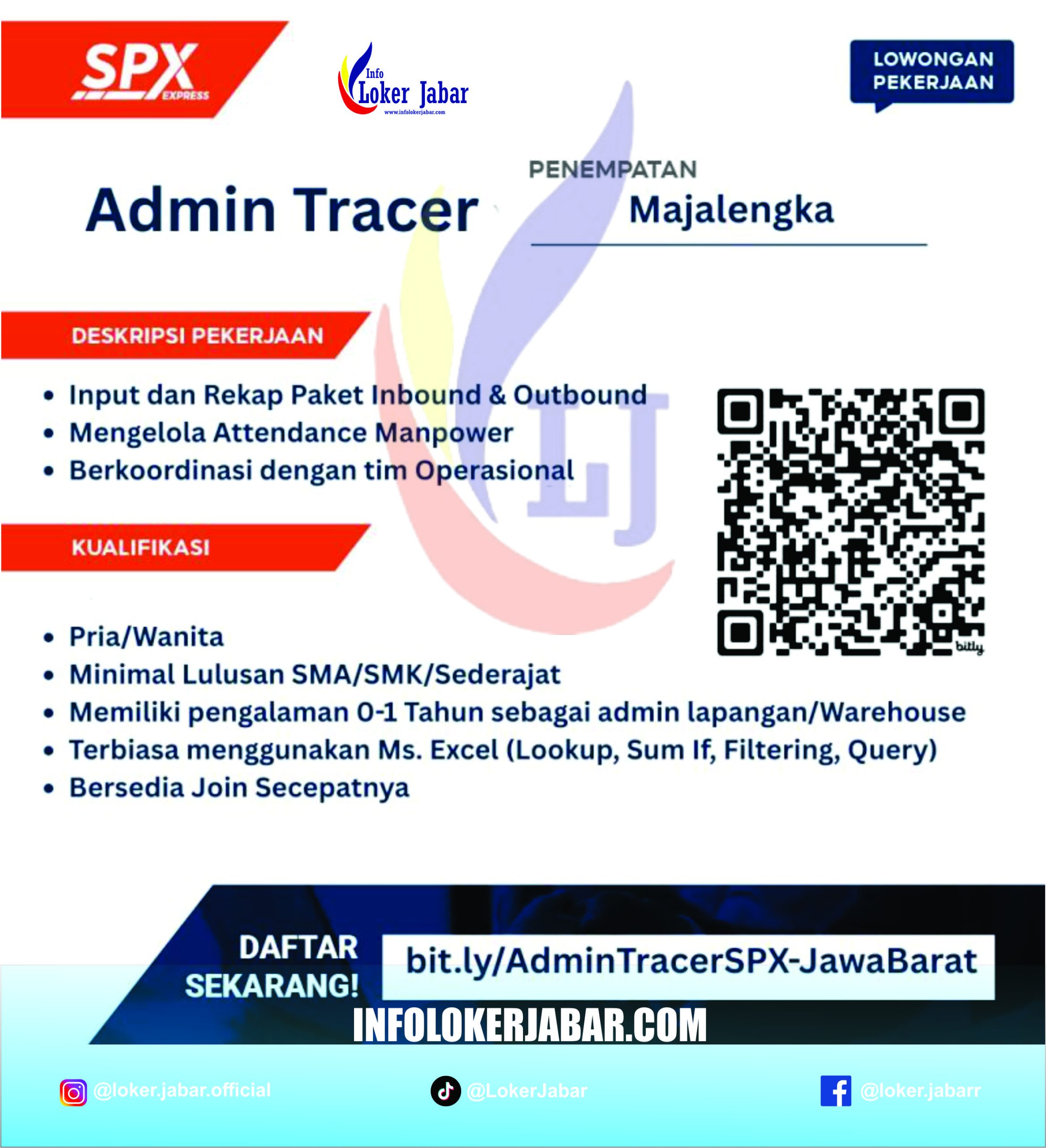 Loker SPX Express Majalengka
