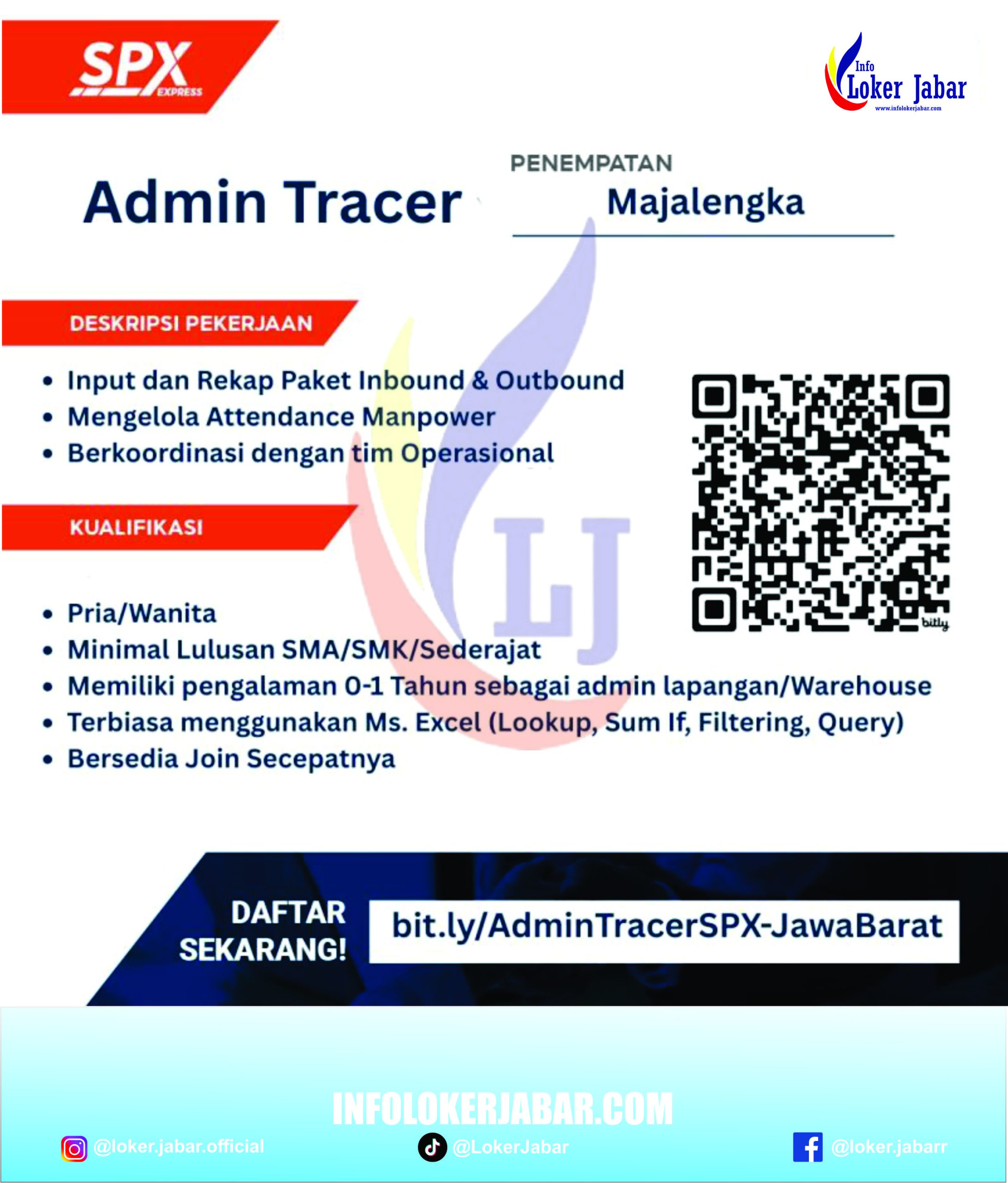 Loker SPX Express Majalengka