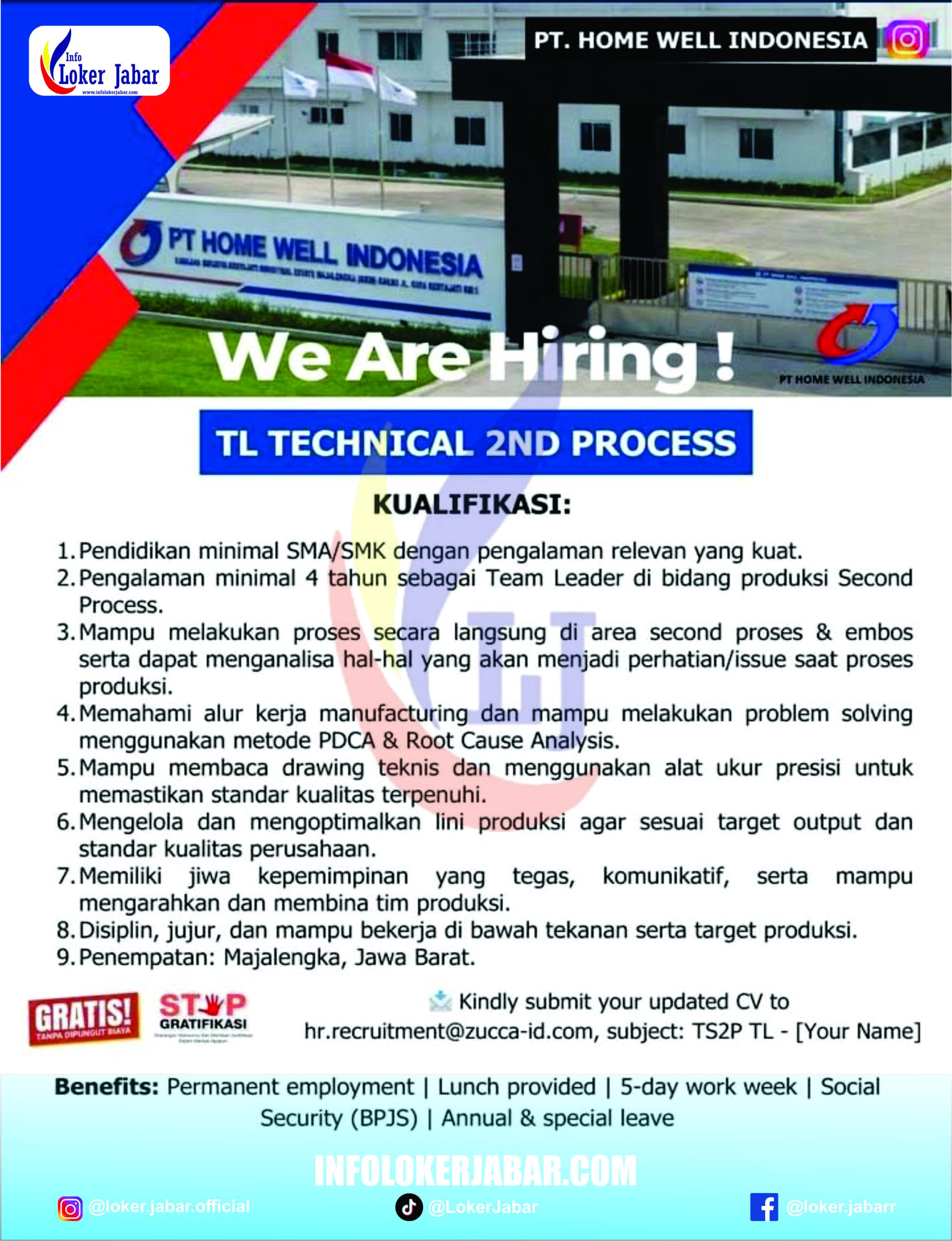 Loker PT Home Well Indonesia Majalengka