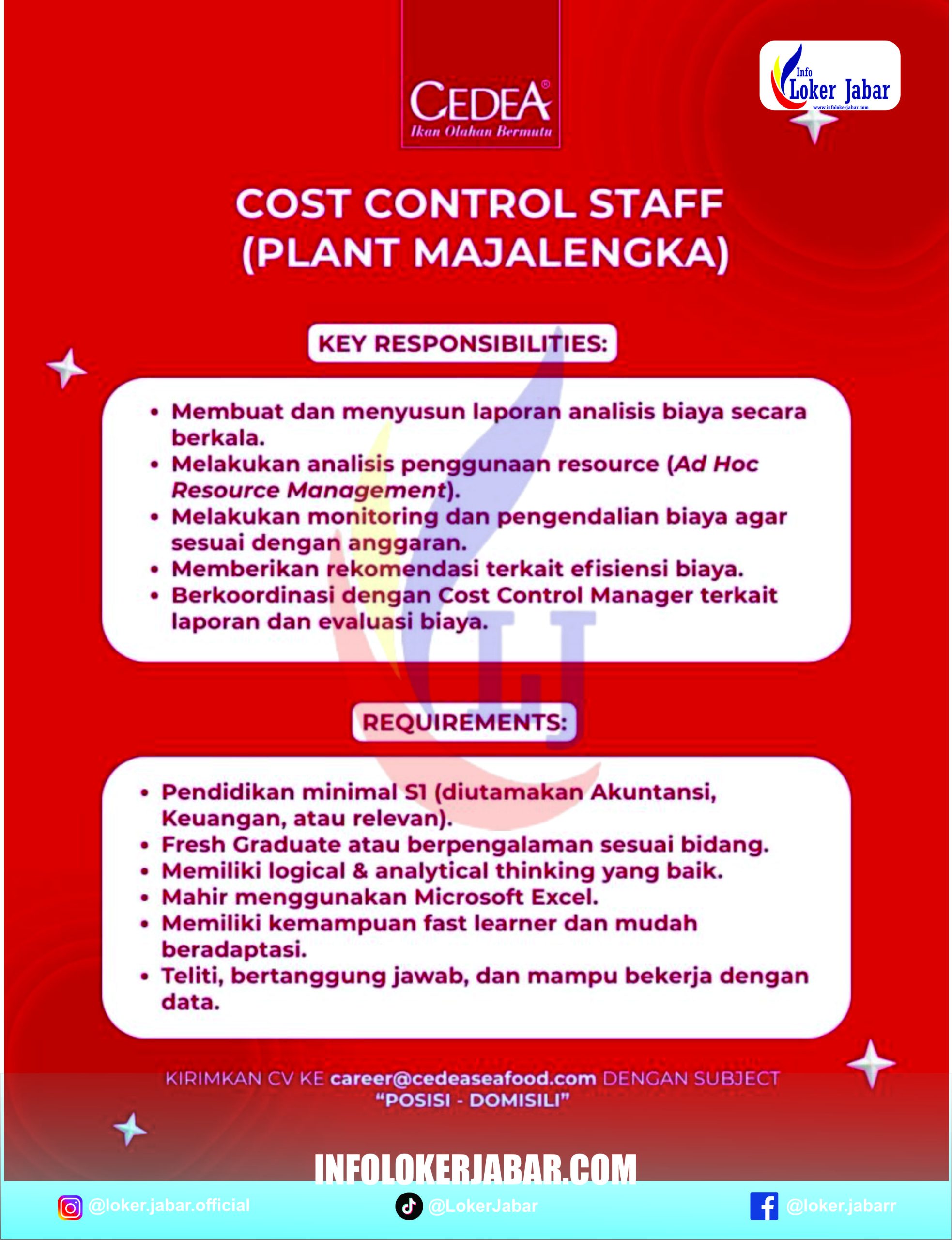 Loker CEDEA Majalengka