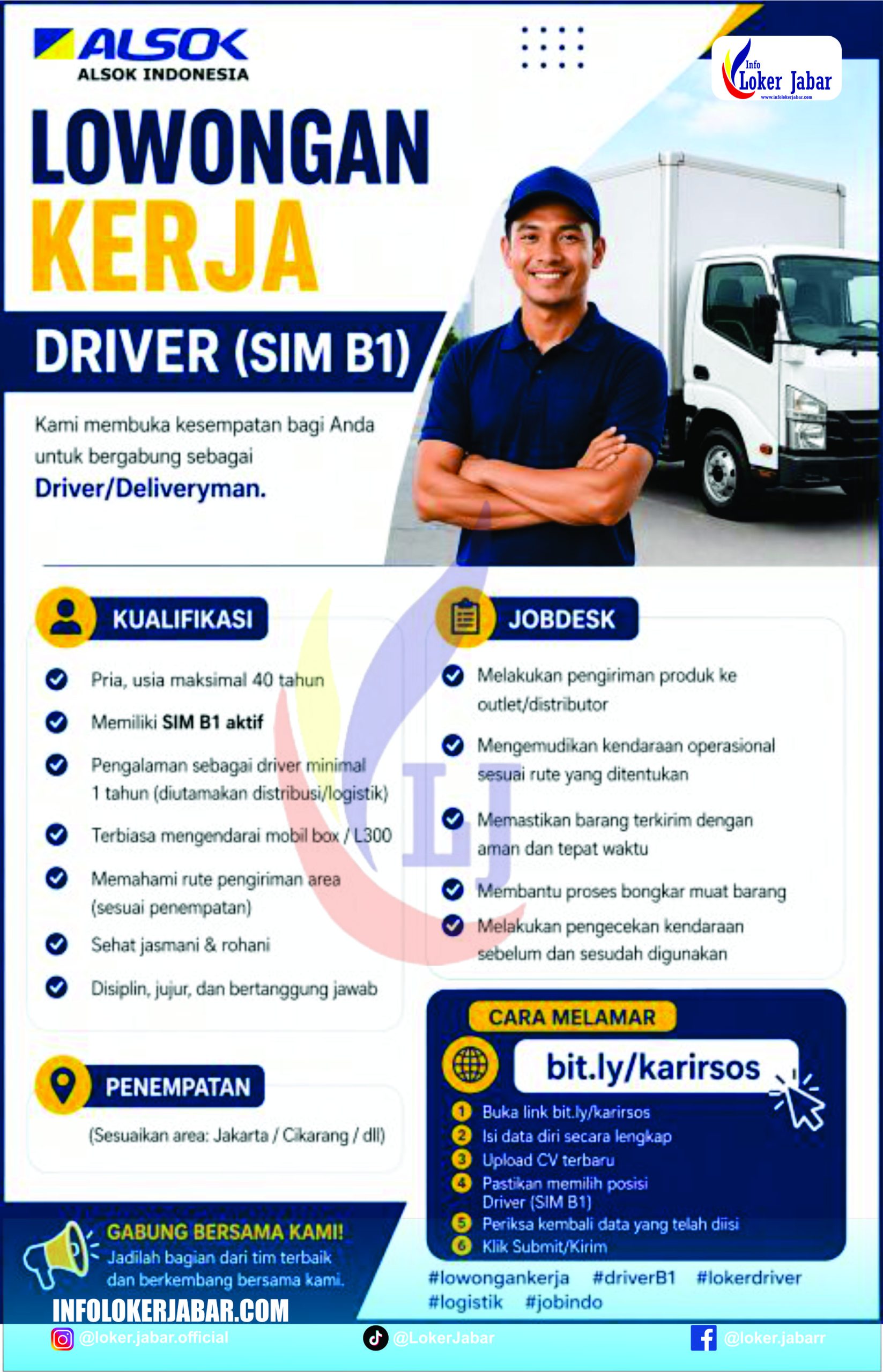 Loker Driver SIM B1 ALSOK
