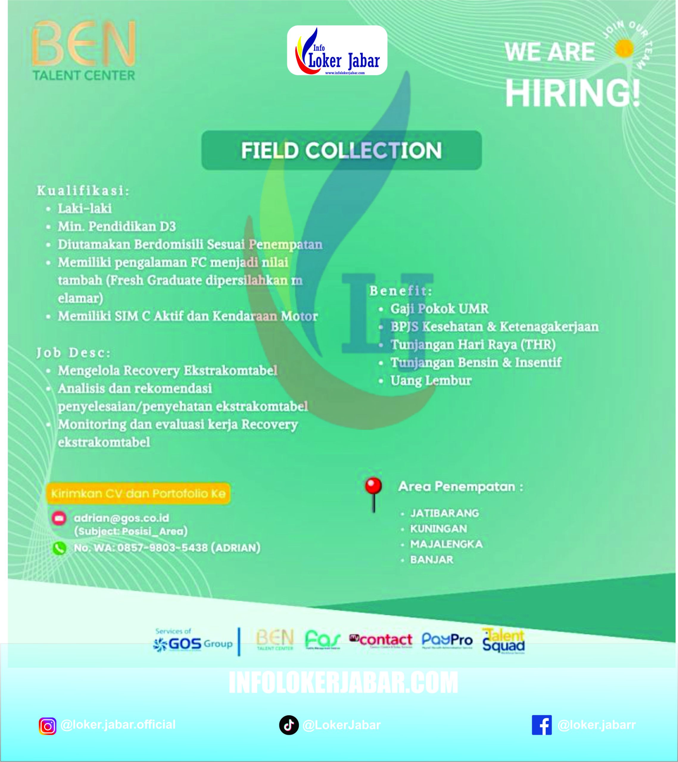 Loker Field Collection Jawa Barat