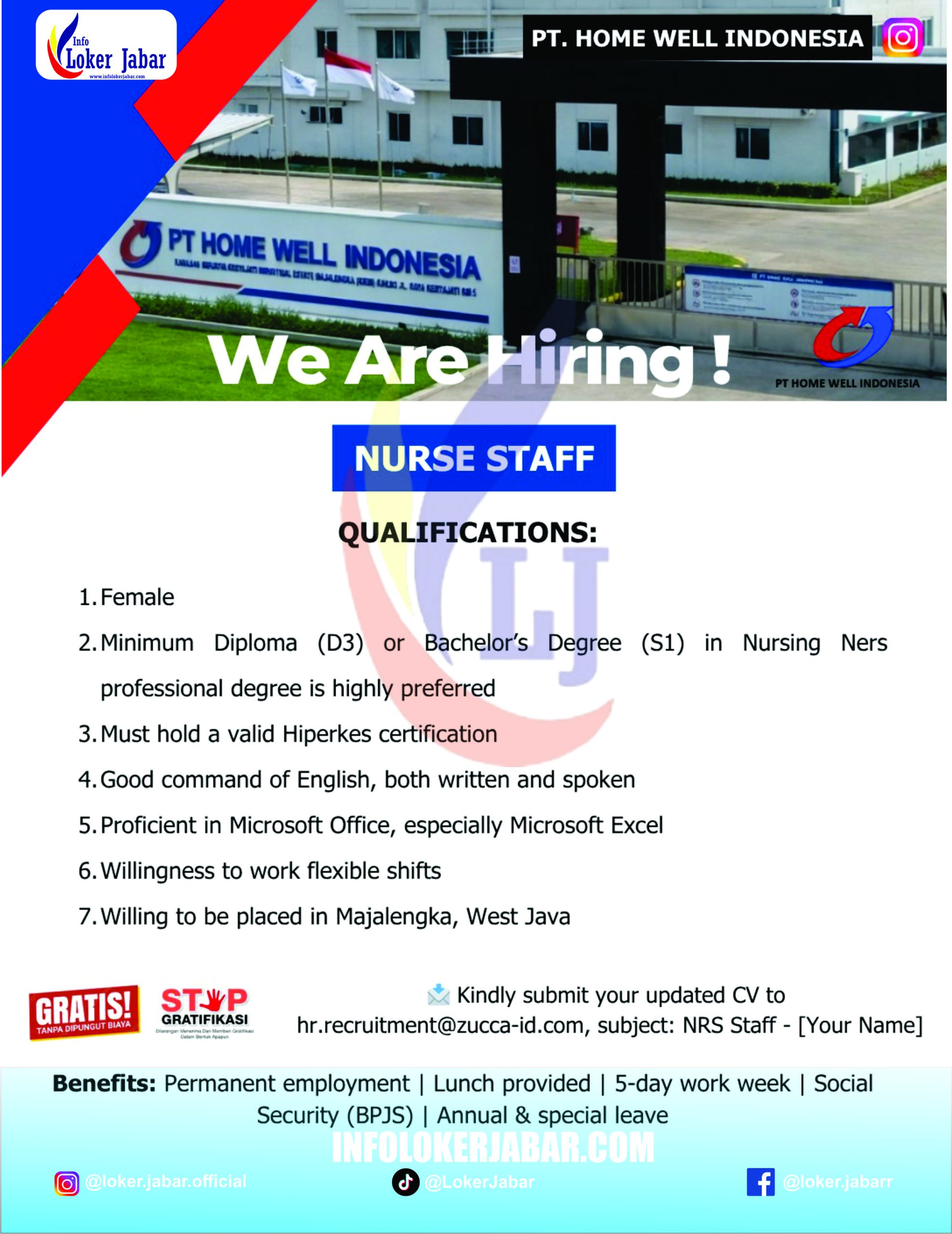 Loker PT Home Well Indonesia