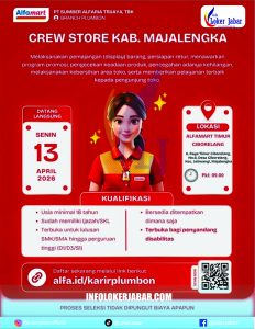 Loker Alfamart Majalengka