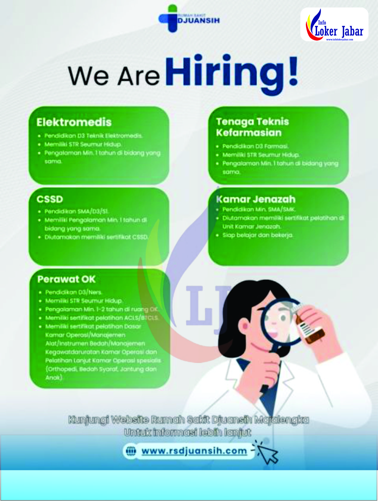 Loker RS Djuansih Majalengka