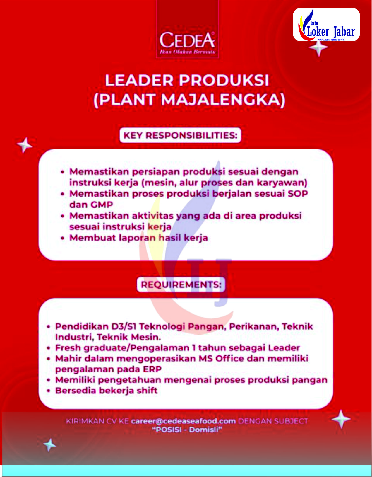 Loker CEDEA Majalengka
