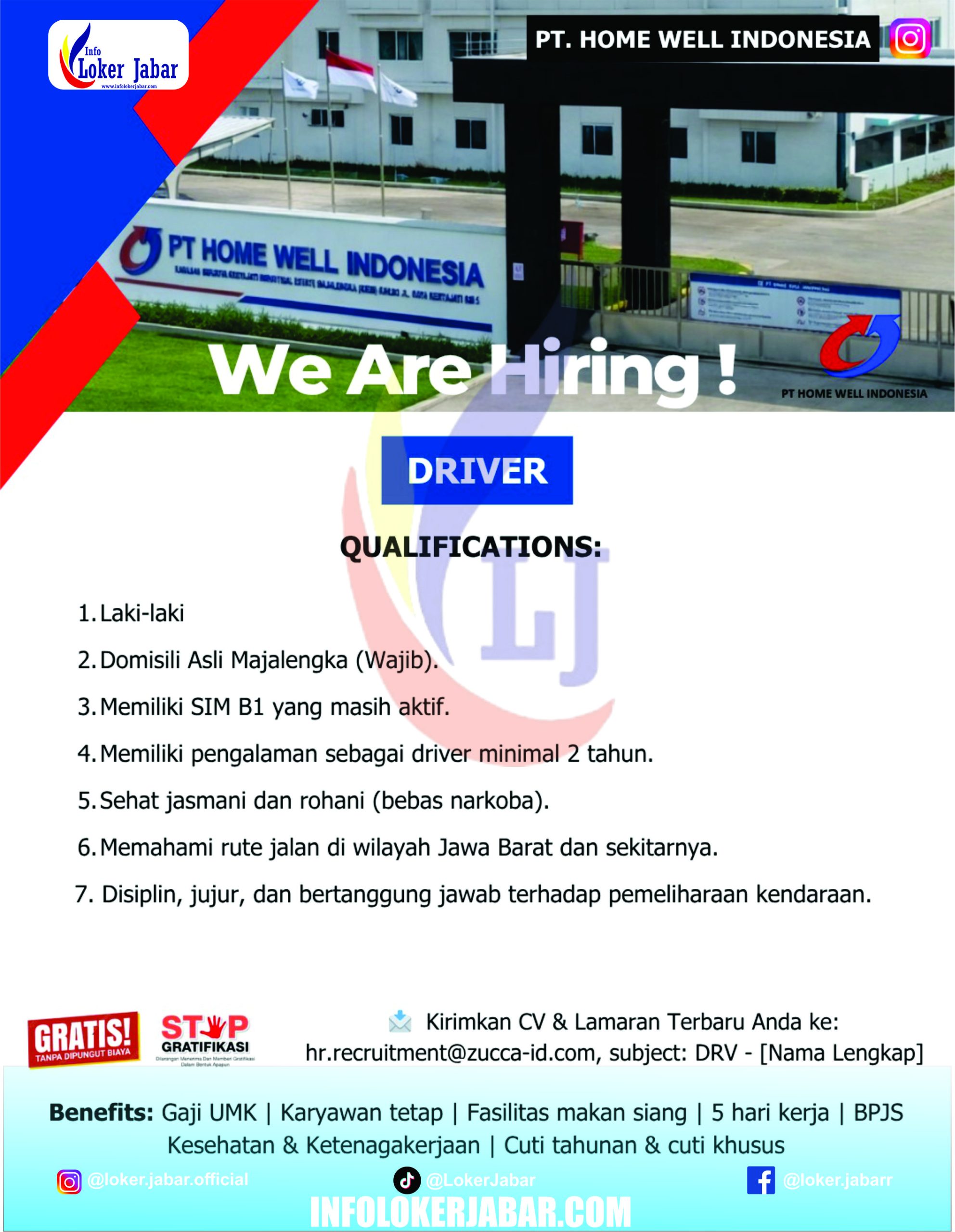 Loker PT Home Well Indonesia Majalengka
