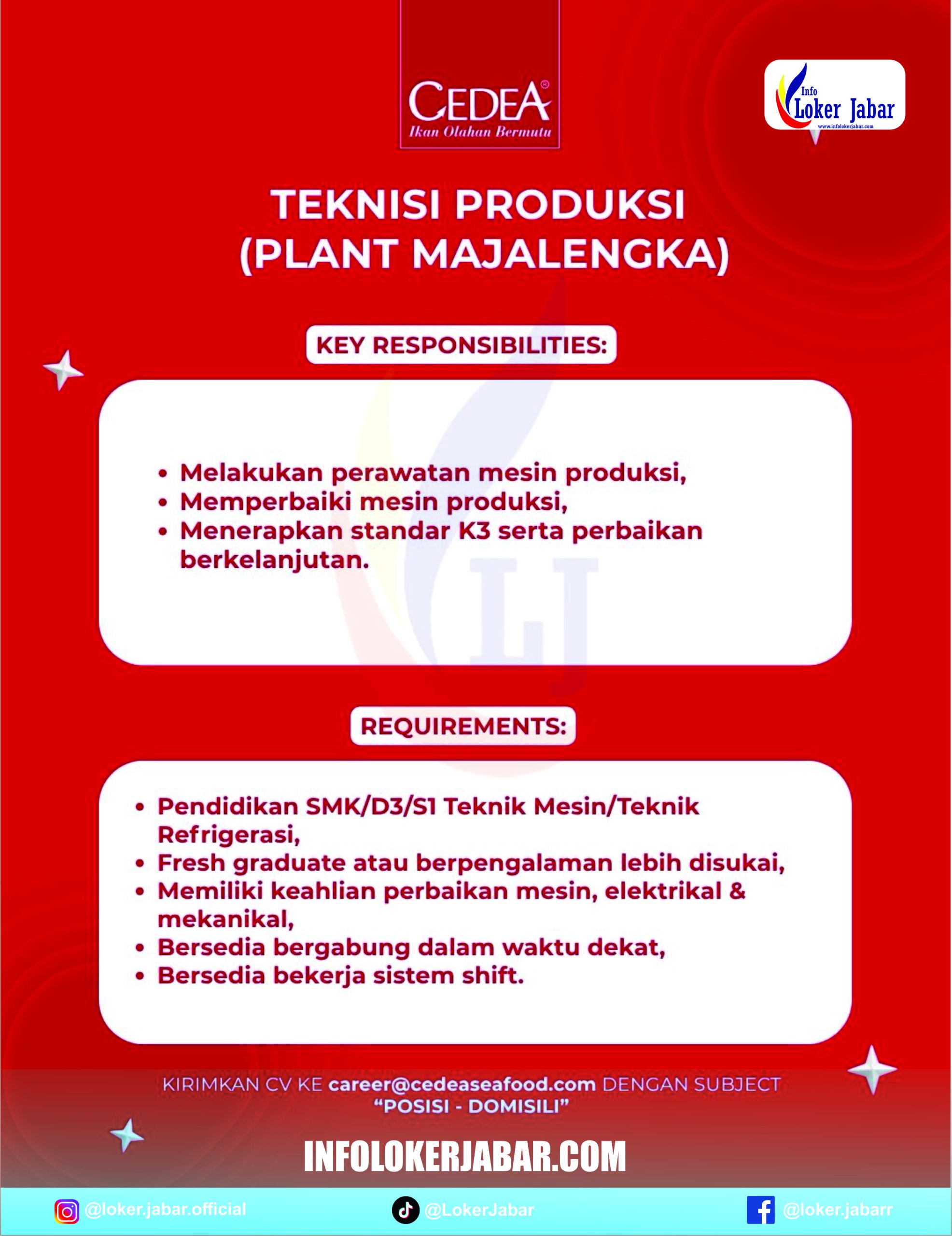 Loker CEDEA Majalengka