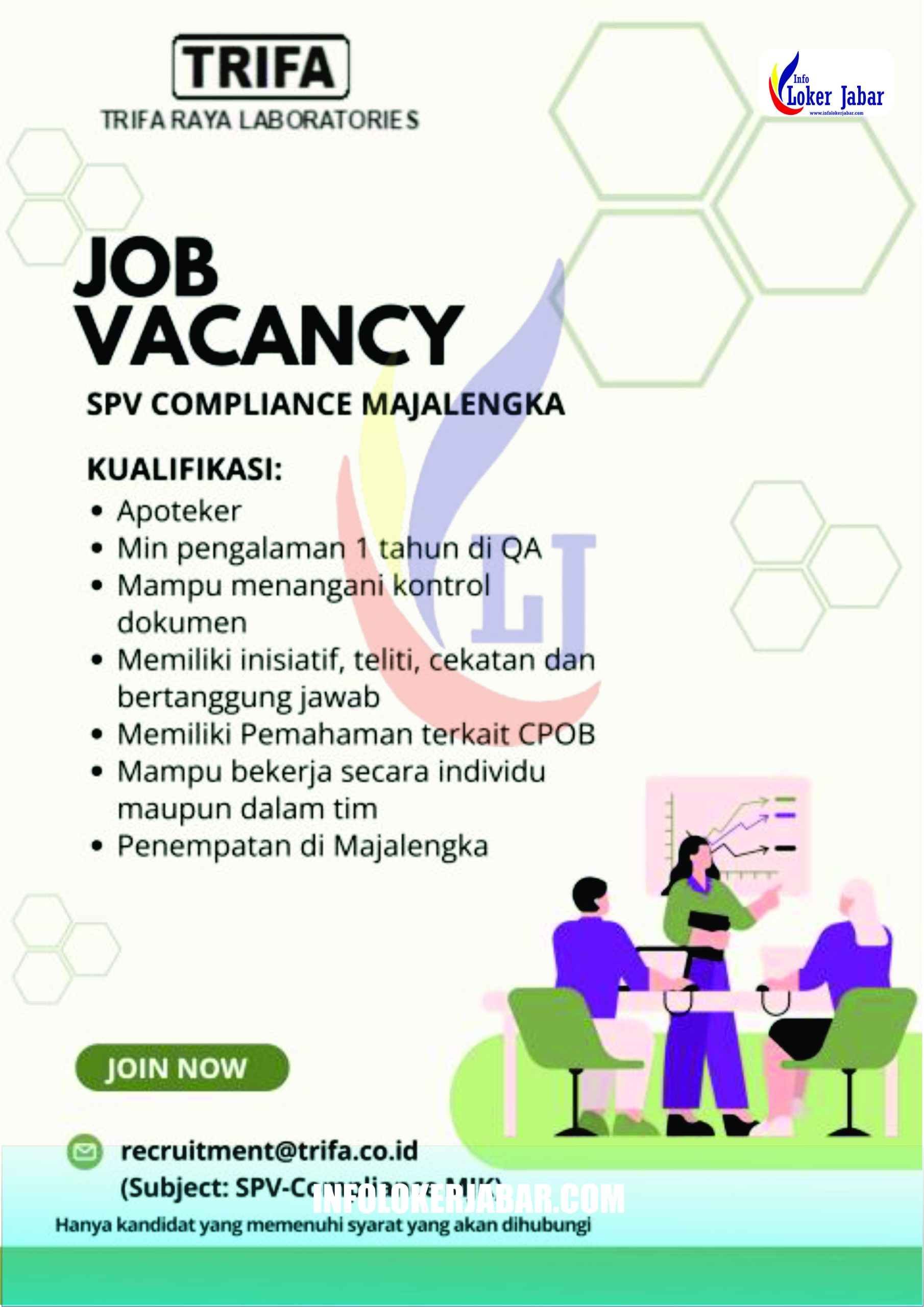 Loker Trifa Raya Laboratories Majalengka