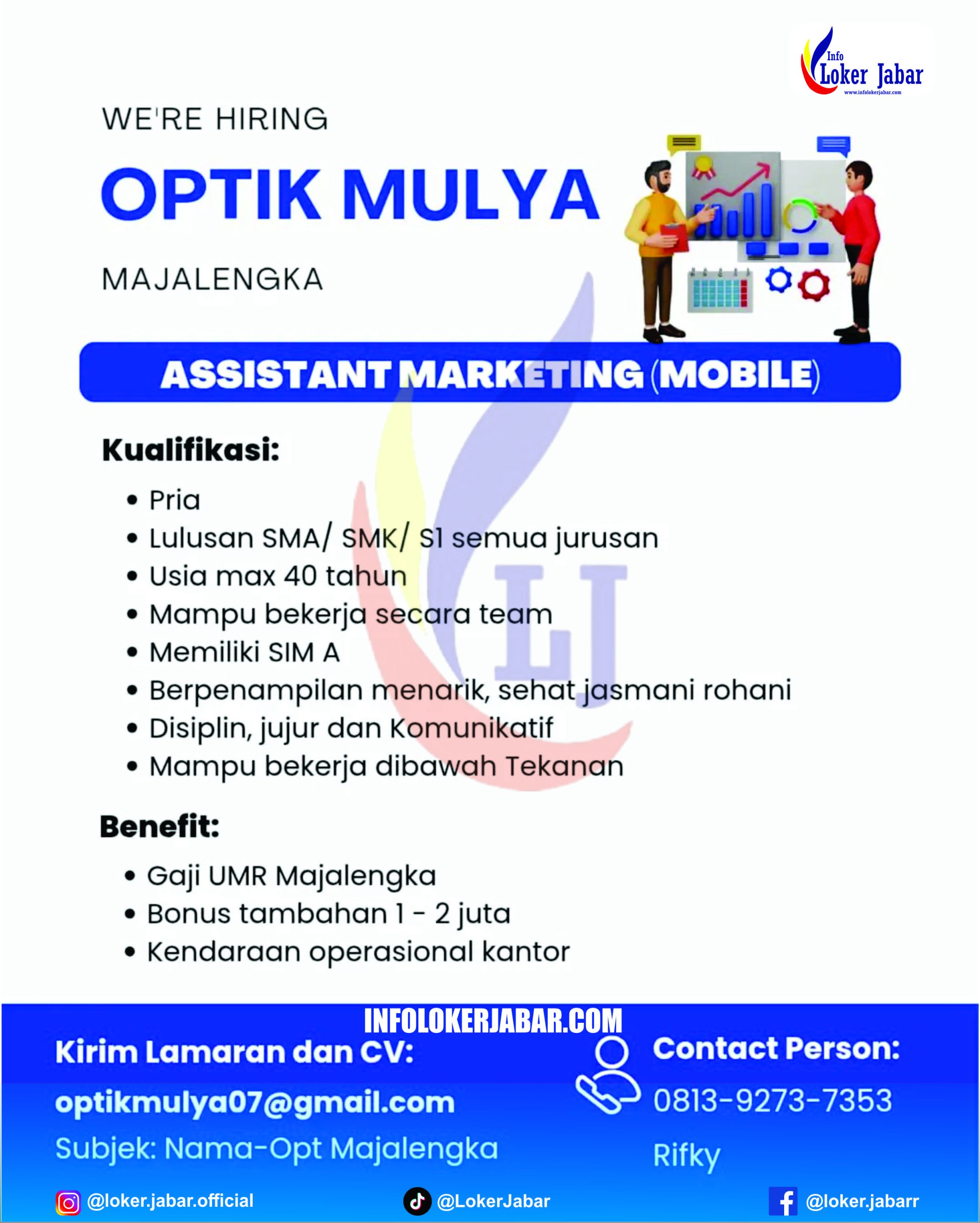 Loker Optik Mulya Majalengka
