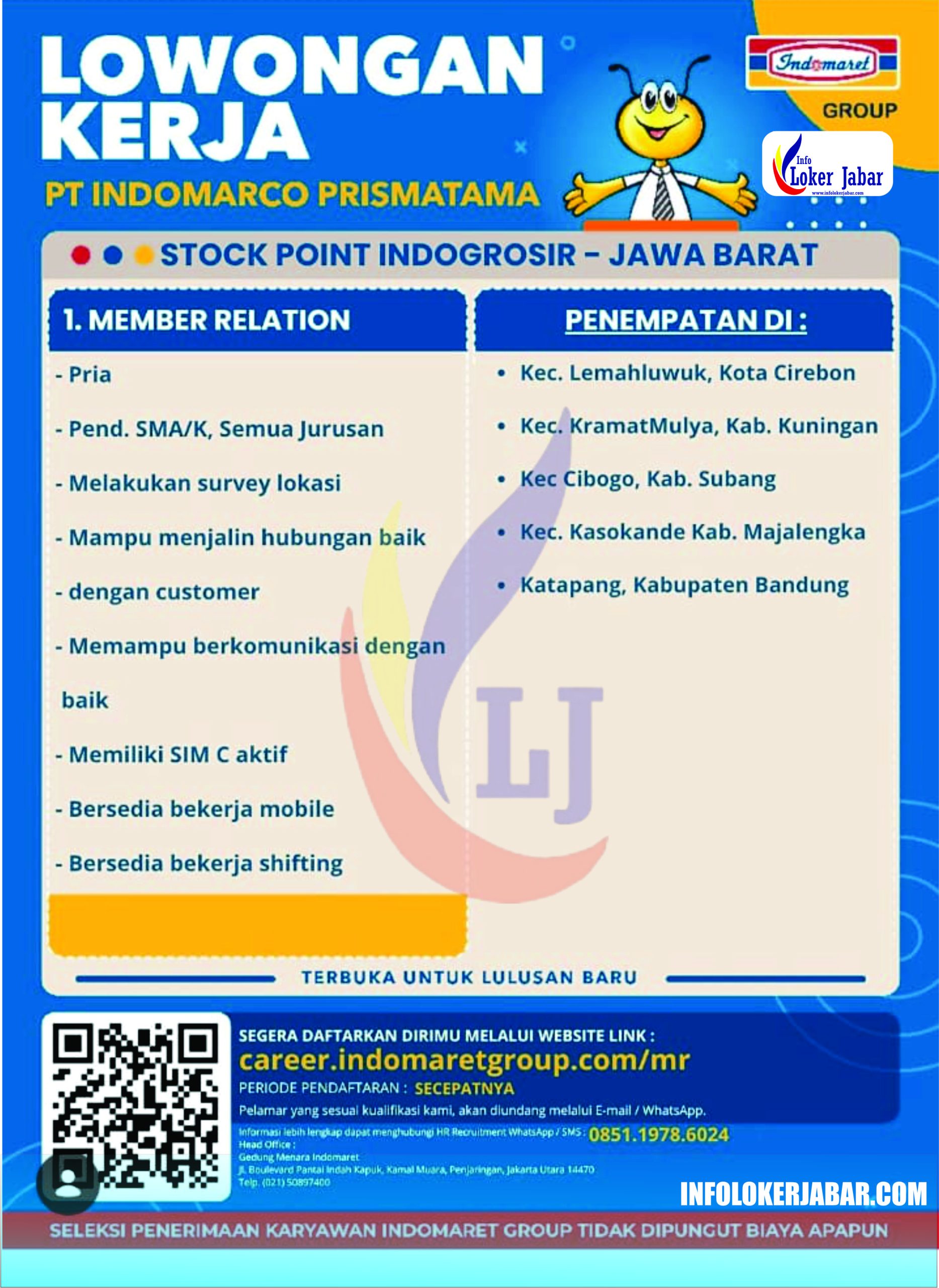 Loker PT Indomarco Prismatama