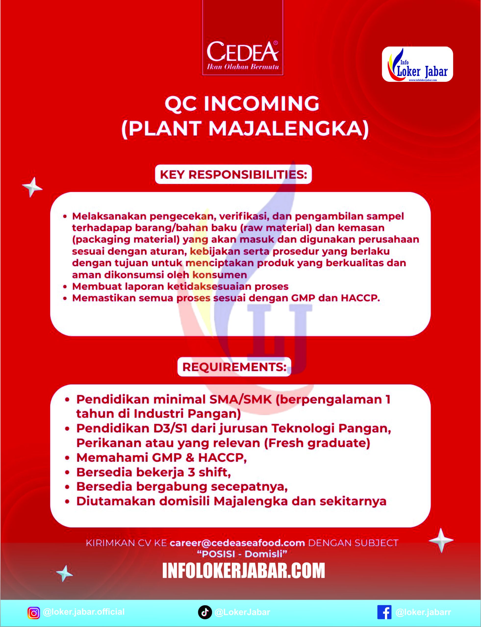 Loker CEDEA Majalengka