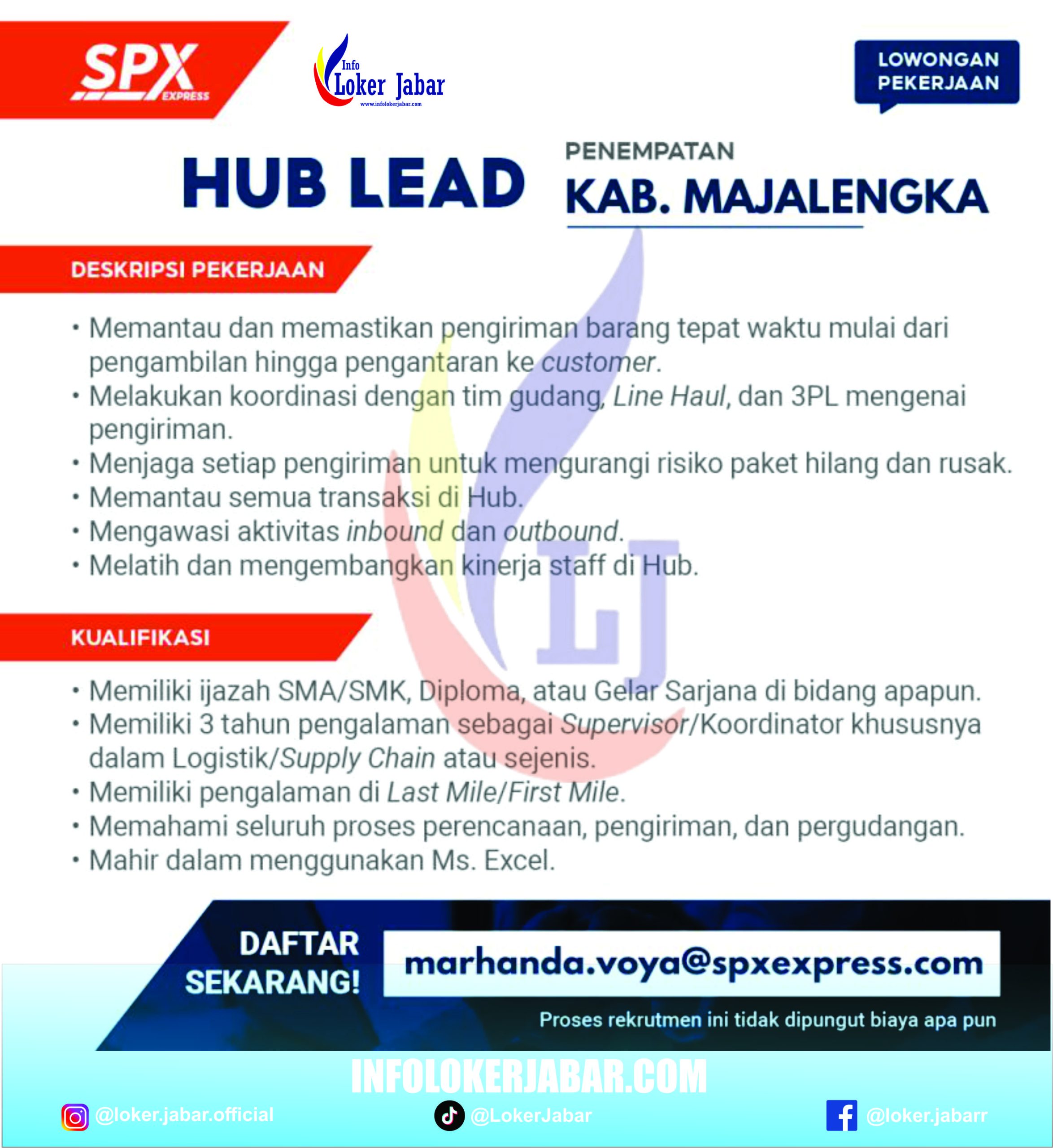 Lowongan Kerja SPX Express Majalengka