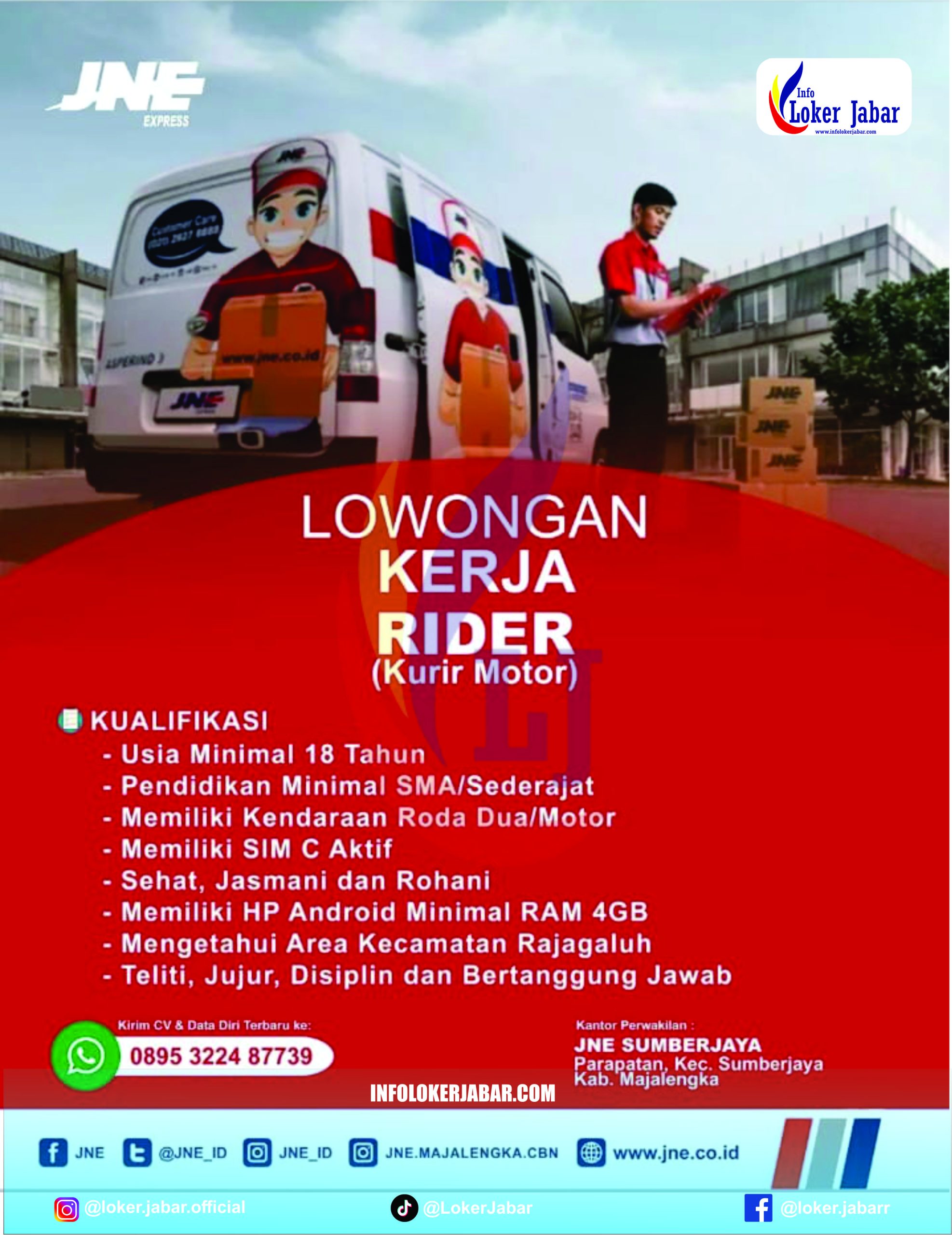 Loker JNE Majalengka