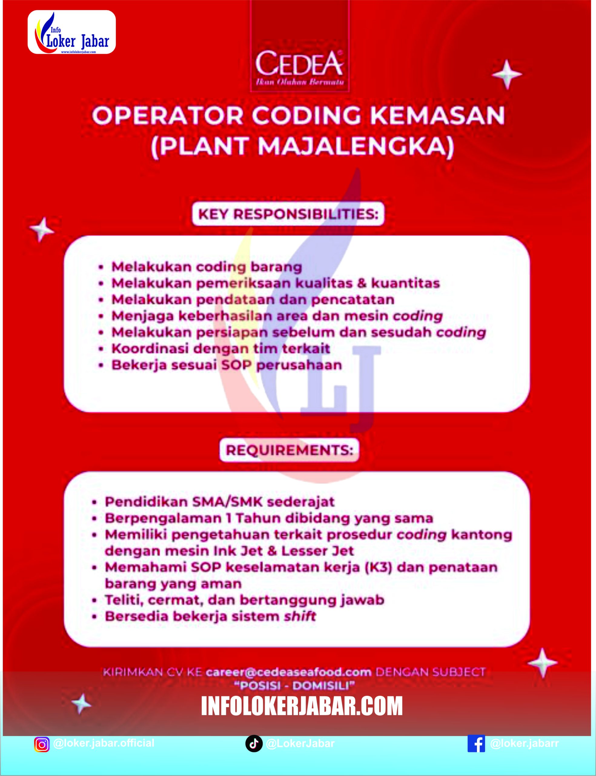 Loker CEDEA Majalengka 2026
