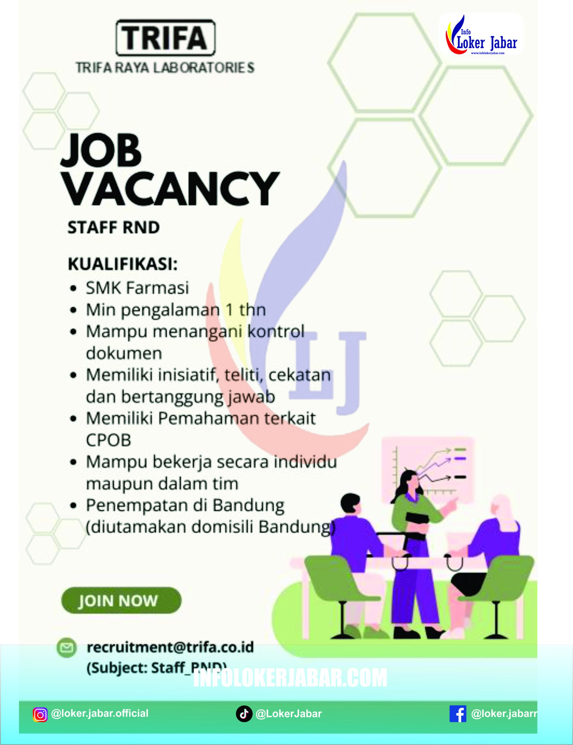 Loker PT Trifa Raya Laboratories 2026