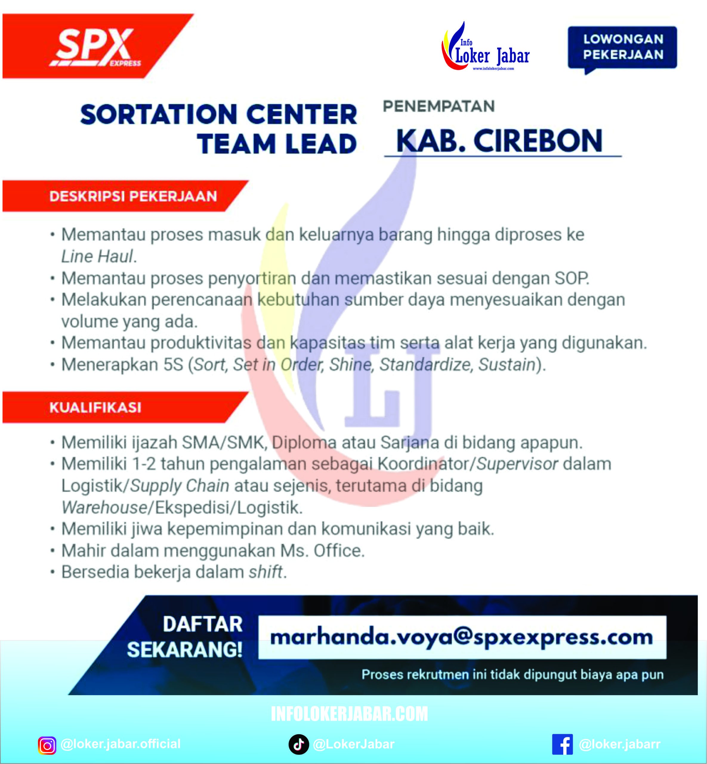 Loker SPX Express Cirebon