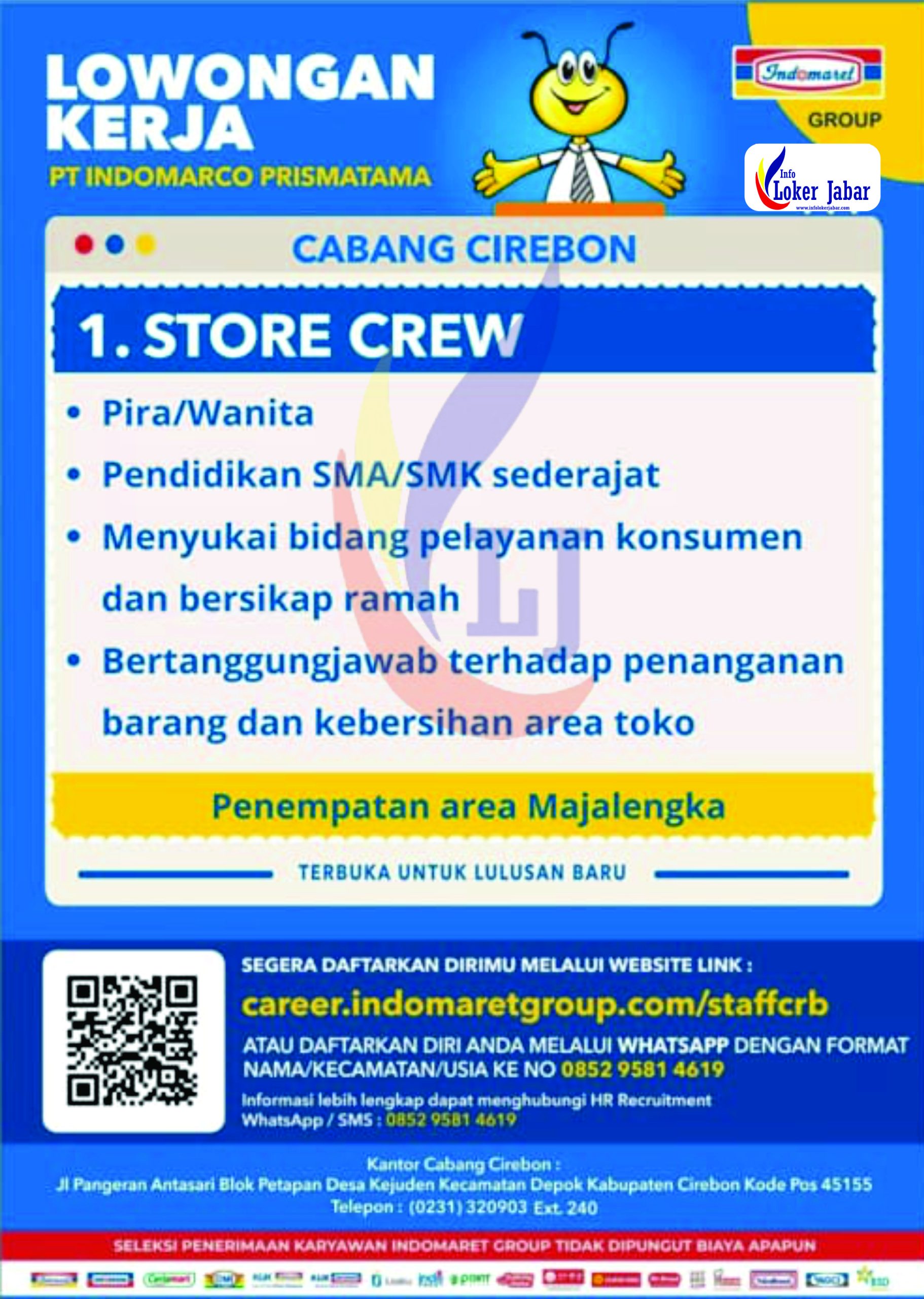 Loker Indomaret Majalengka