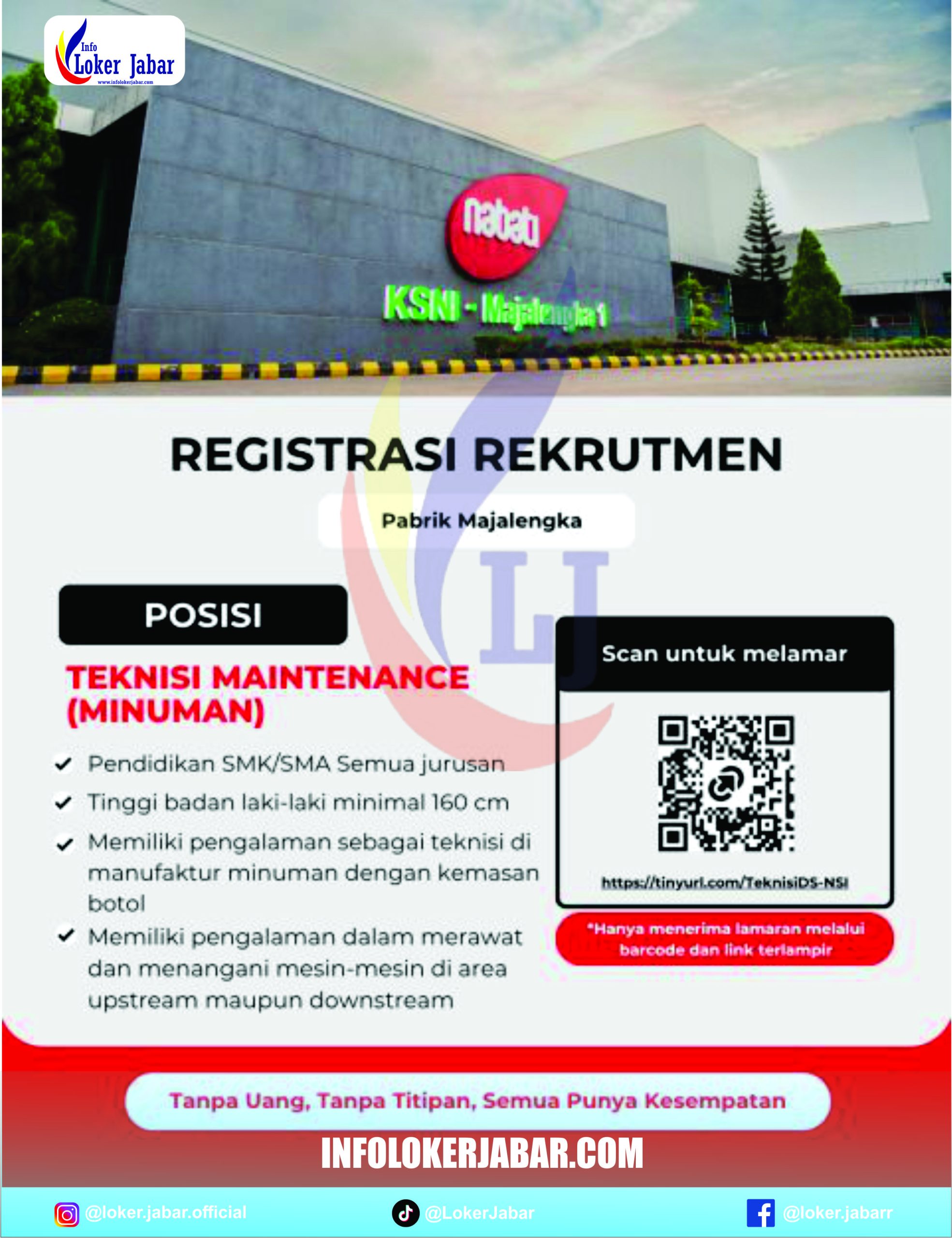 Loker Nabati Majalengka
