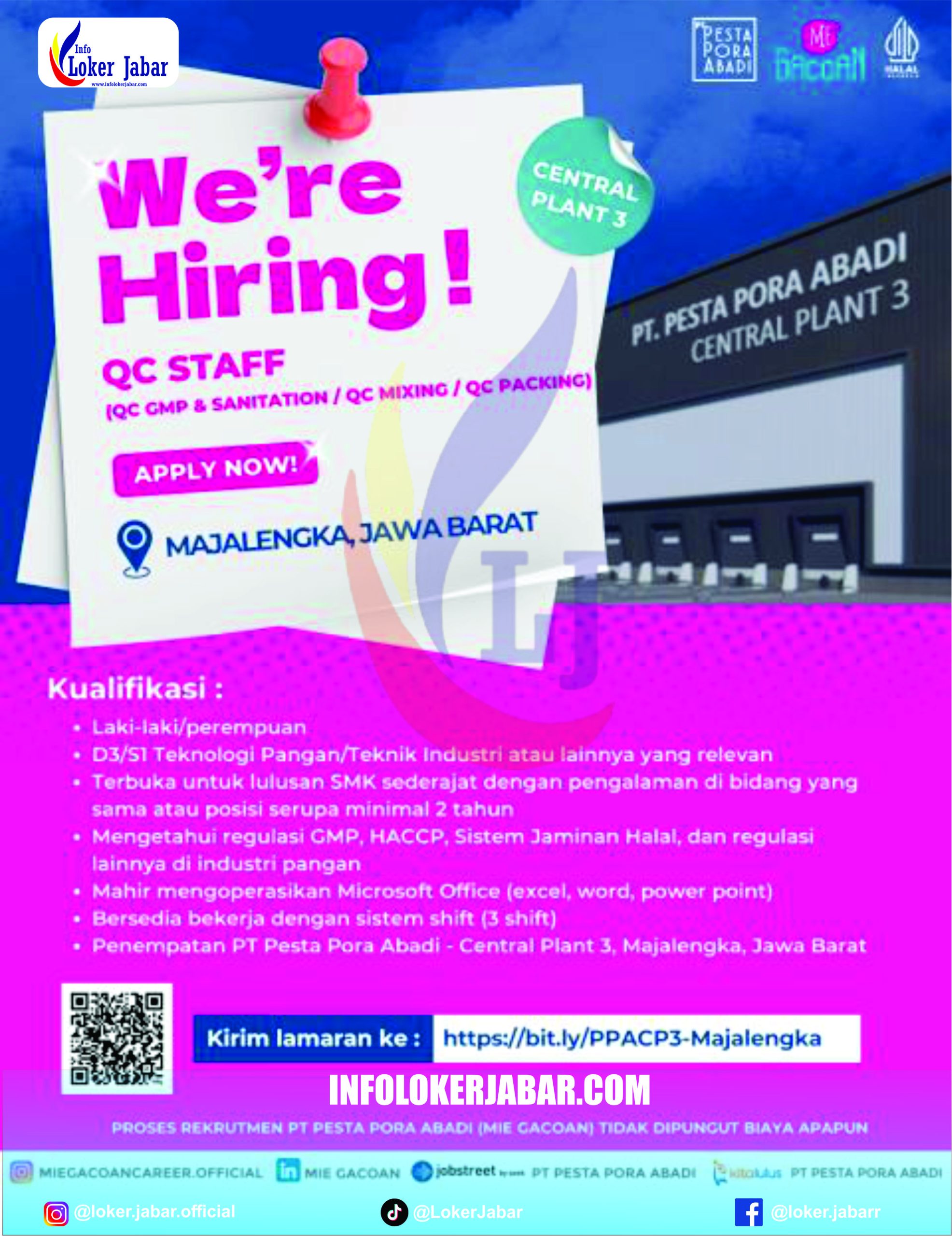 Loker Mie Gacoan Majalengka 2026