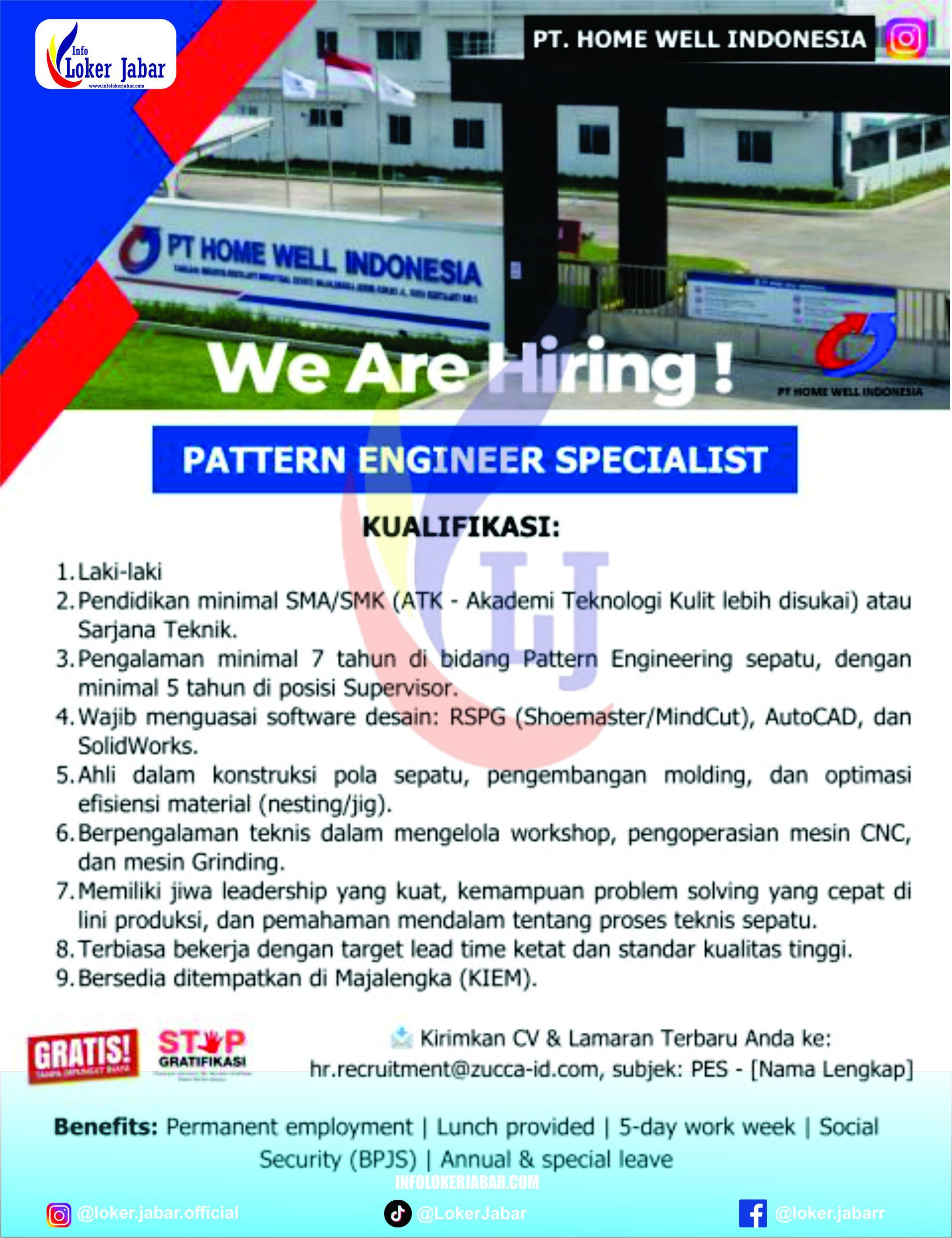 Loker PT Home Well Indonesia 2026