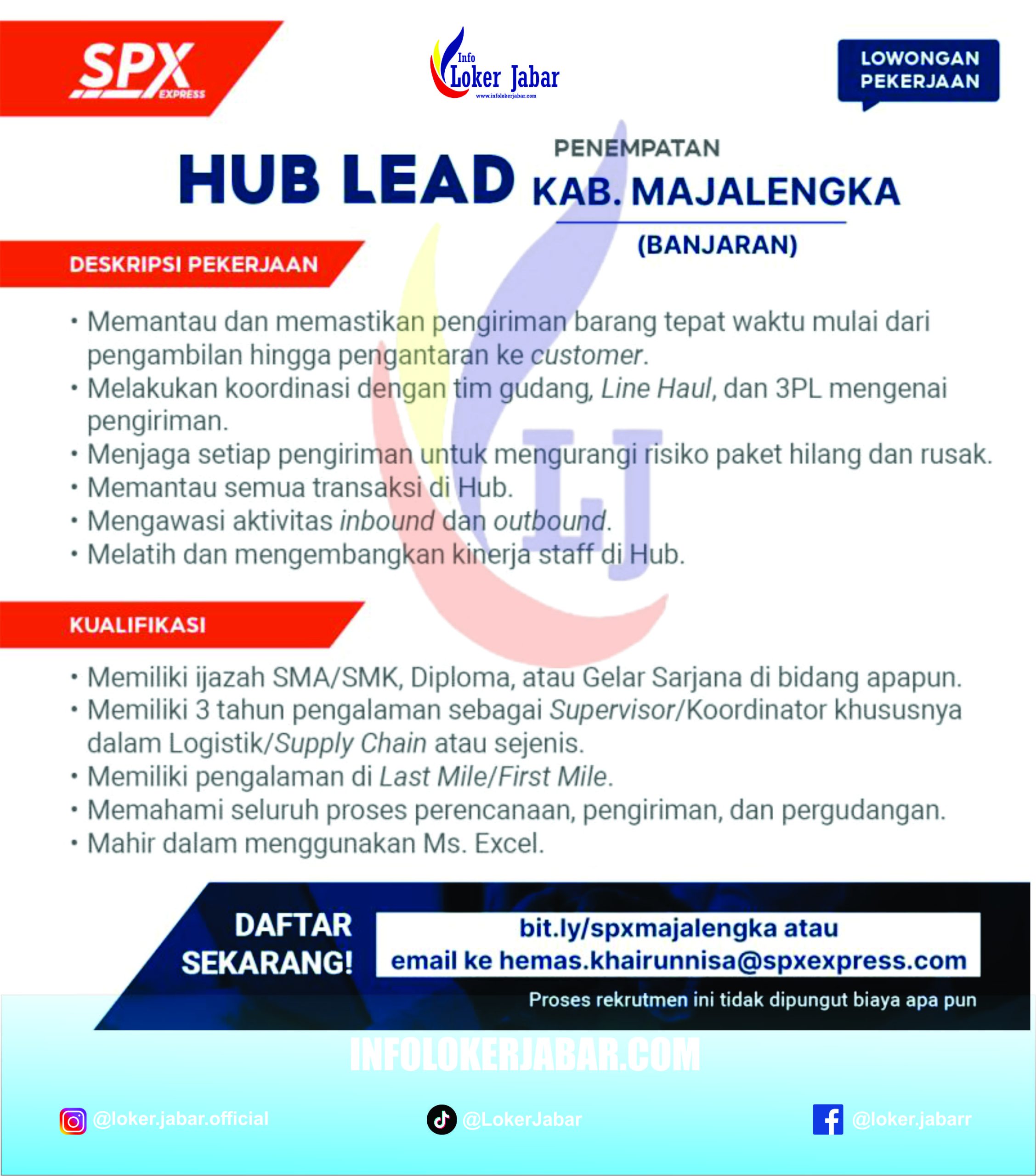 Loker Shopee Express 2026