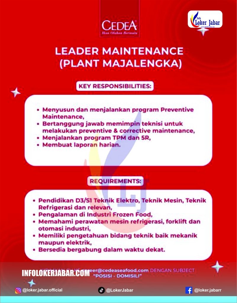 Lowongan Kerja CEDEA Majalengka