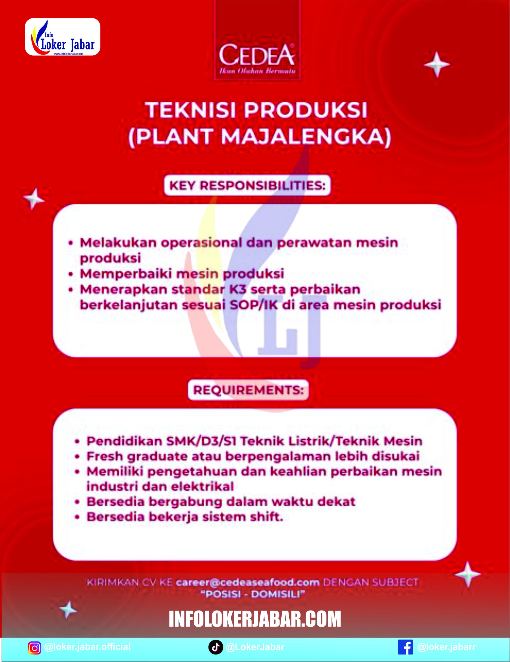 Lowongan Kerja CEDEA Majalengka 2026