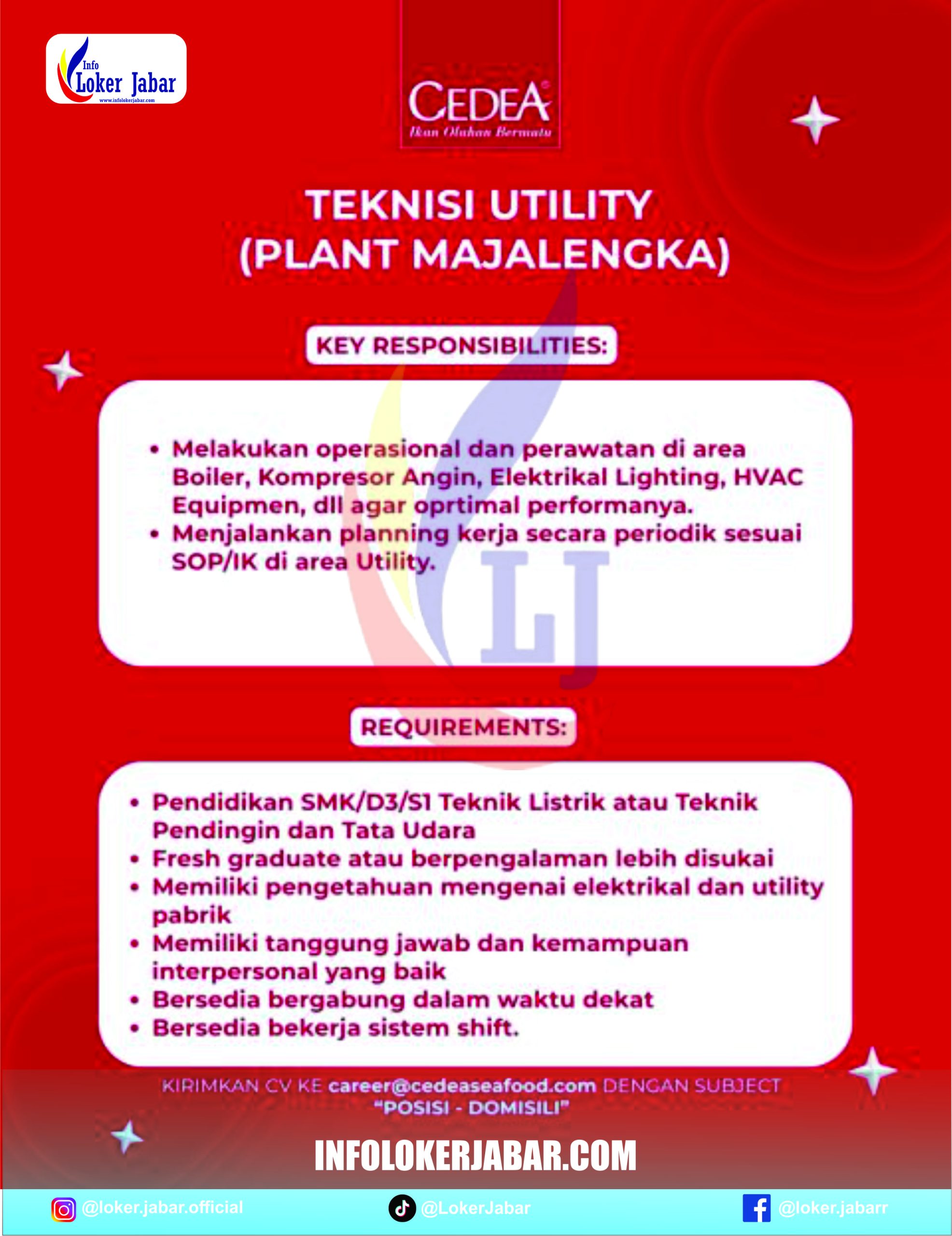 Lowongan Kerja CEDEA Majalengka 2026