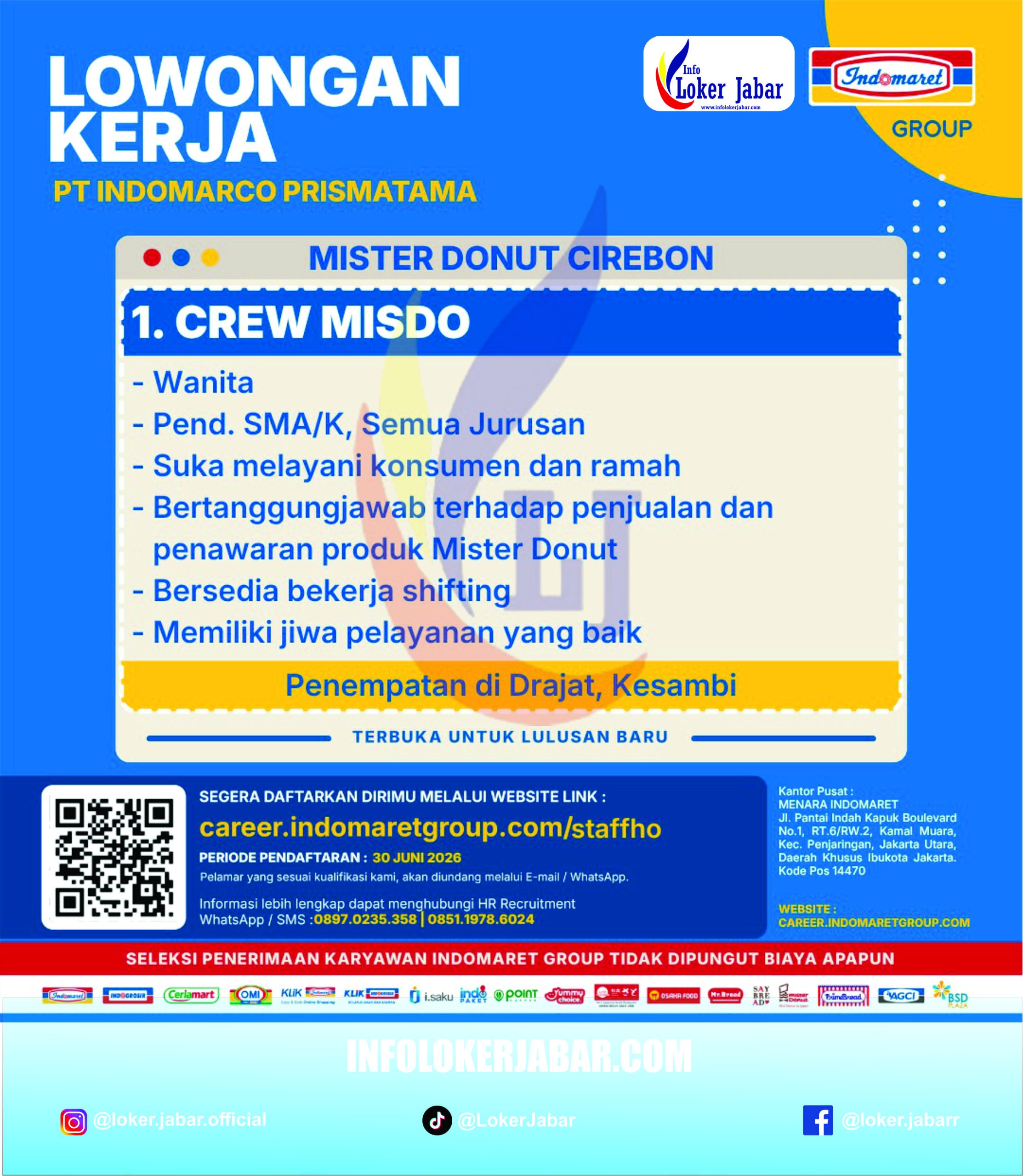 indomaret