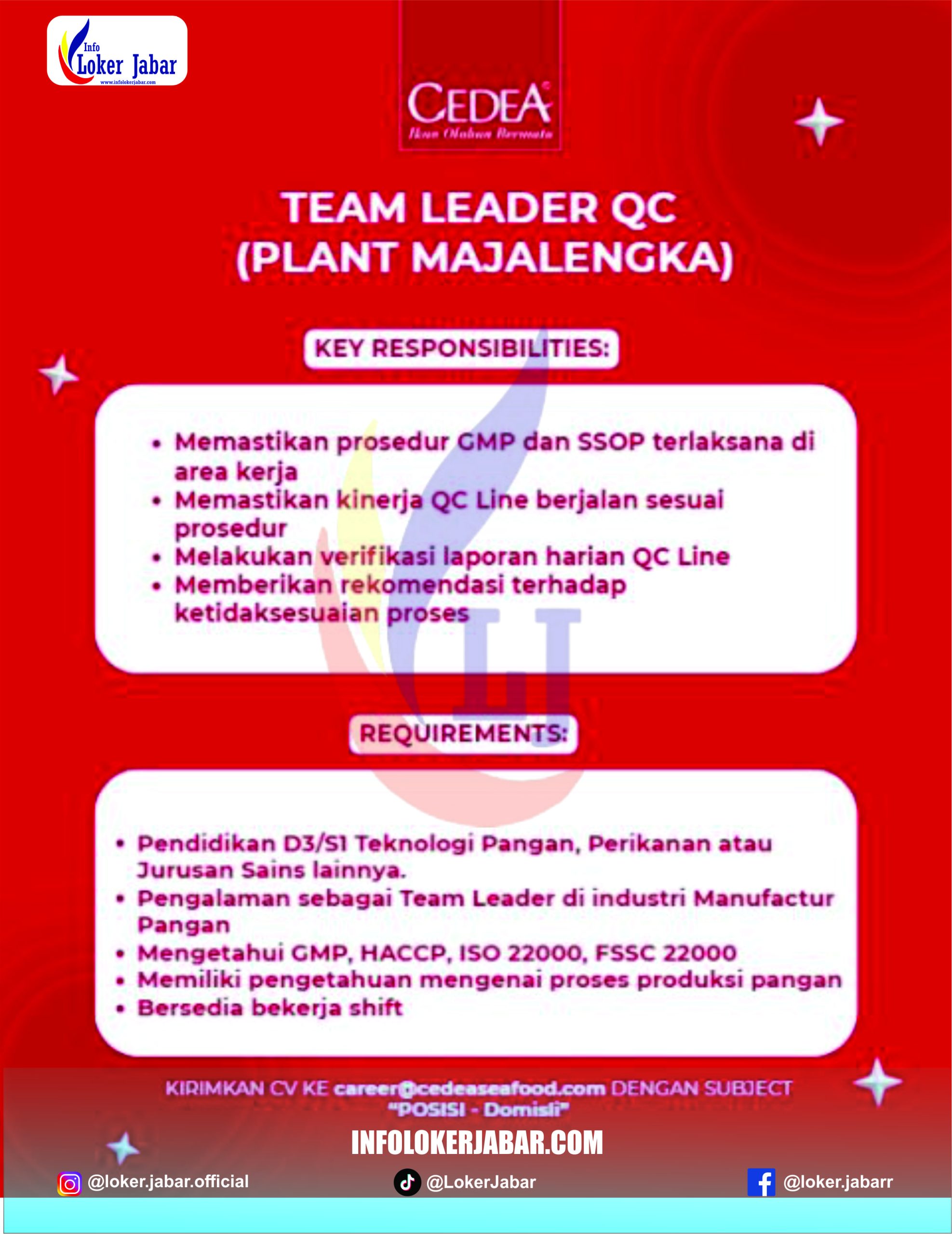 Lowongan Kerja CEDEA Majalengka 2026