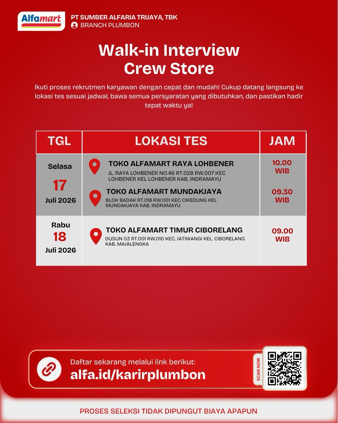 Jadwal Walk-In Interview Alfamart Indramayu & Majalengka Juli 2026