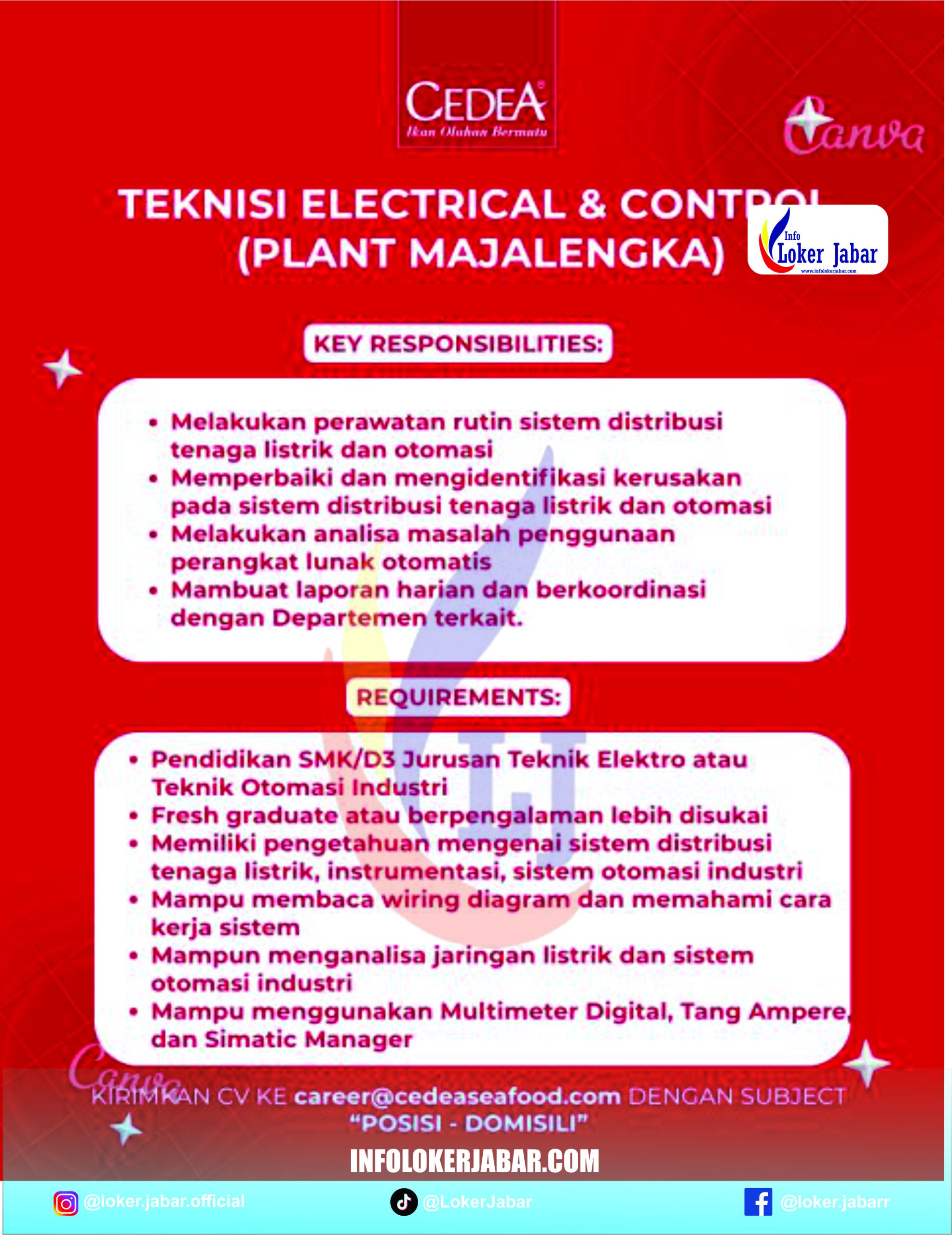 Lowongan Kerja Teknisi Electrical & Control CEDEA Majalengka